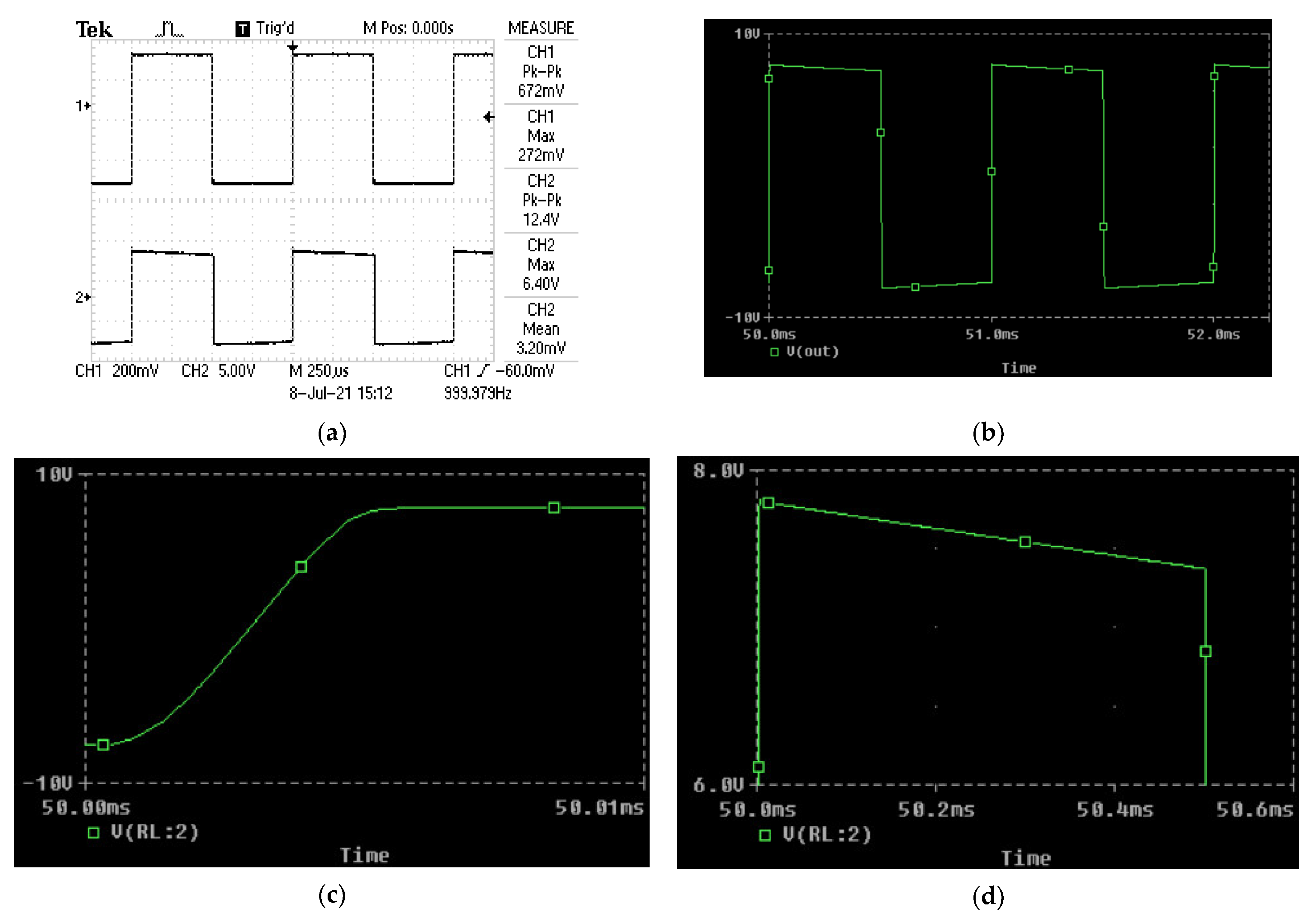 Energies 14 04611 g013
