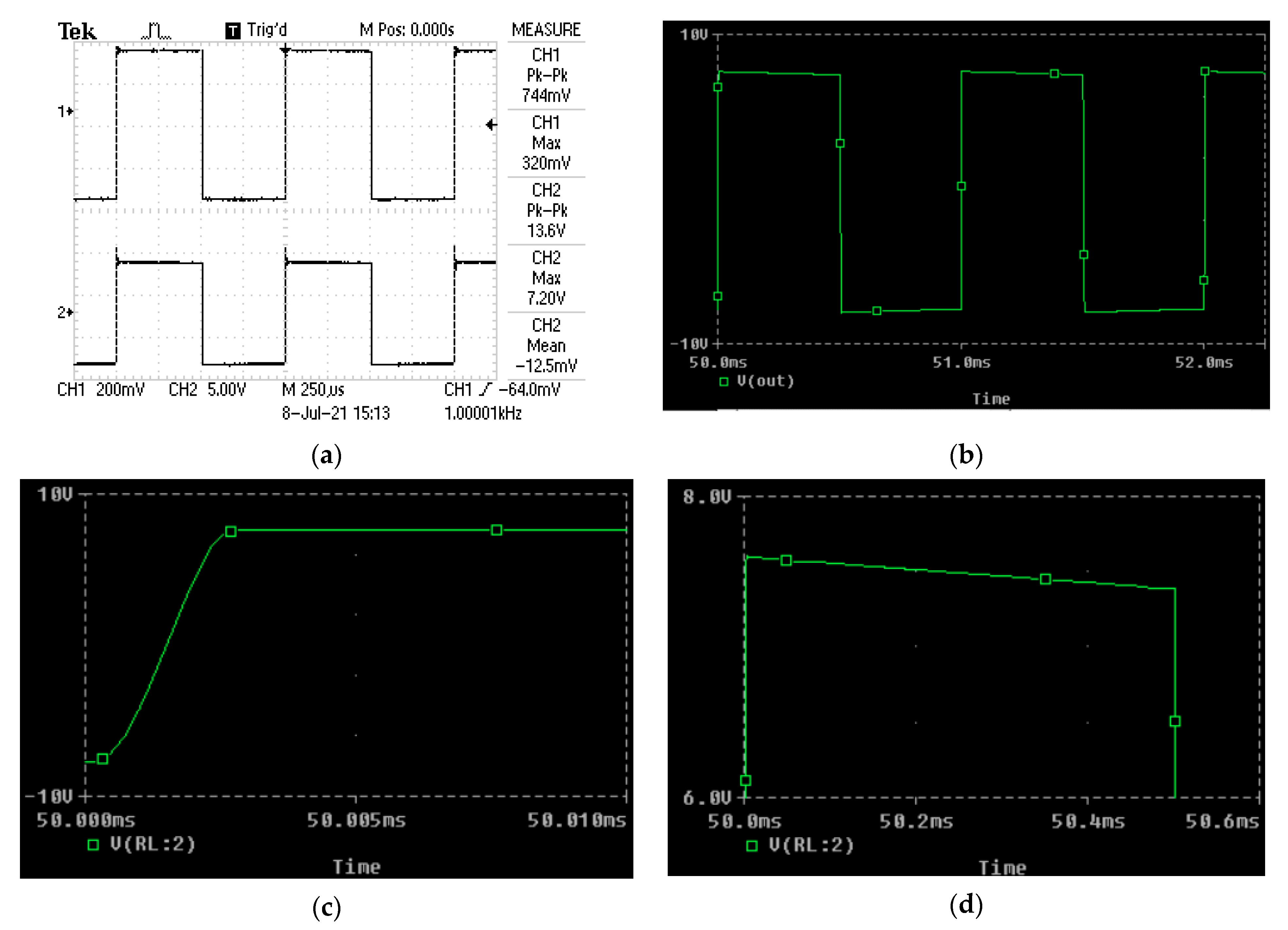 Energies 14 04611 g014