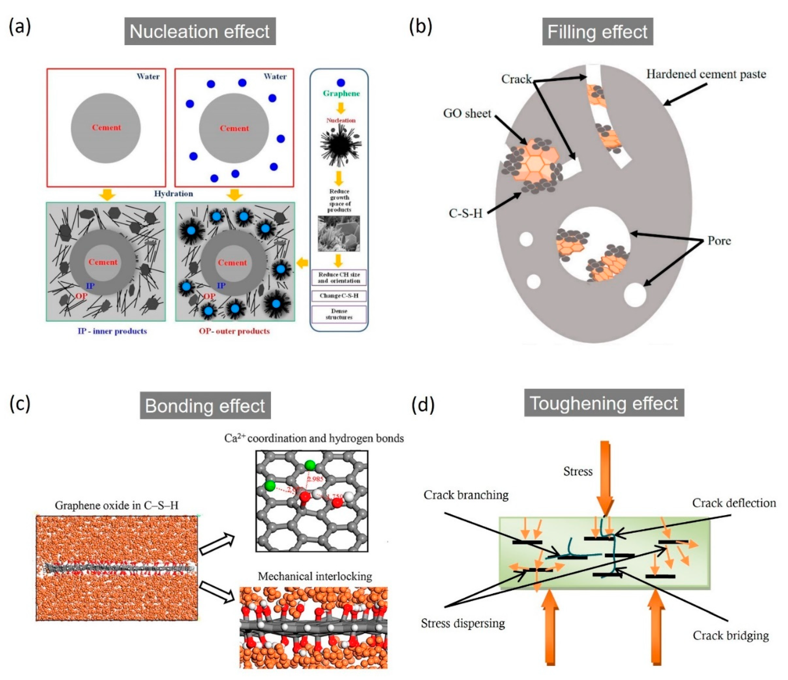 Energies 14 04614 g003