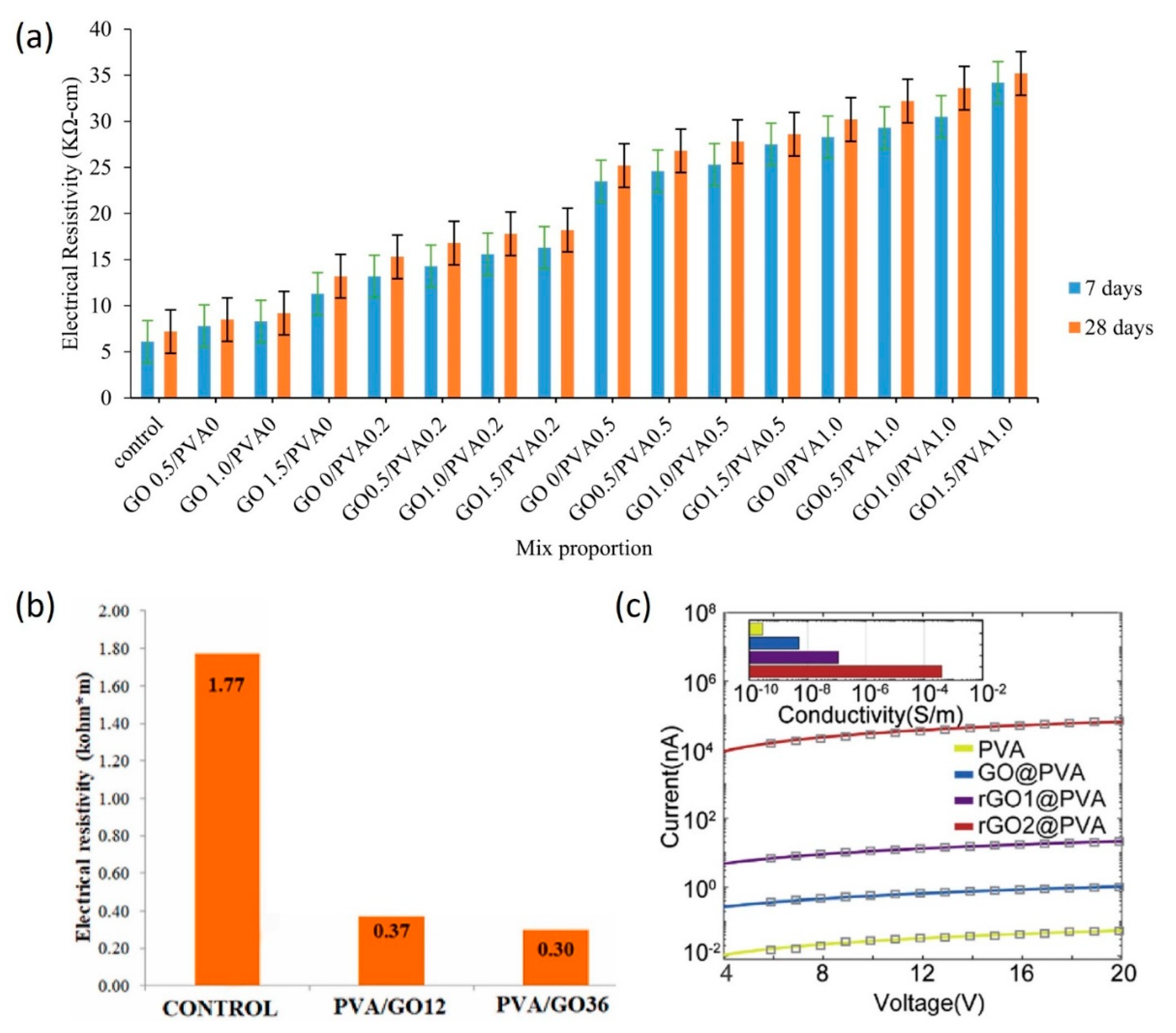 Energies 14 04614 g009