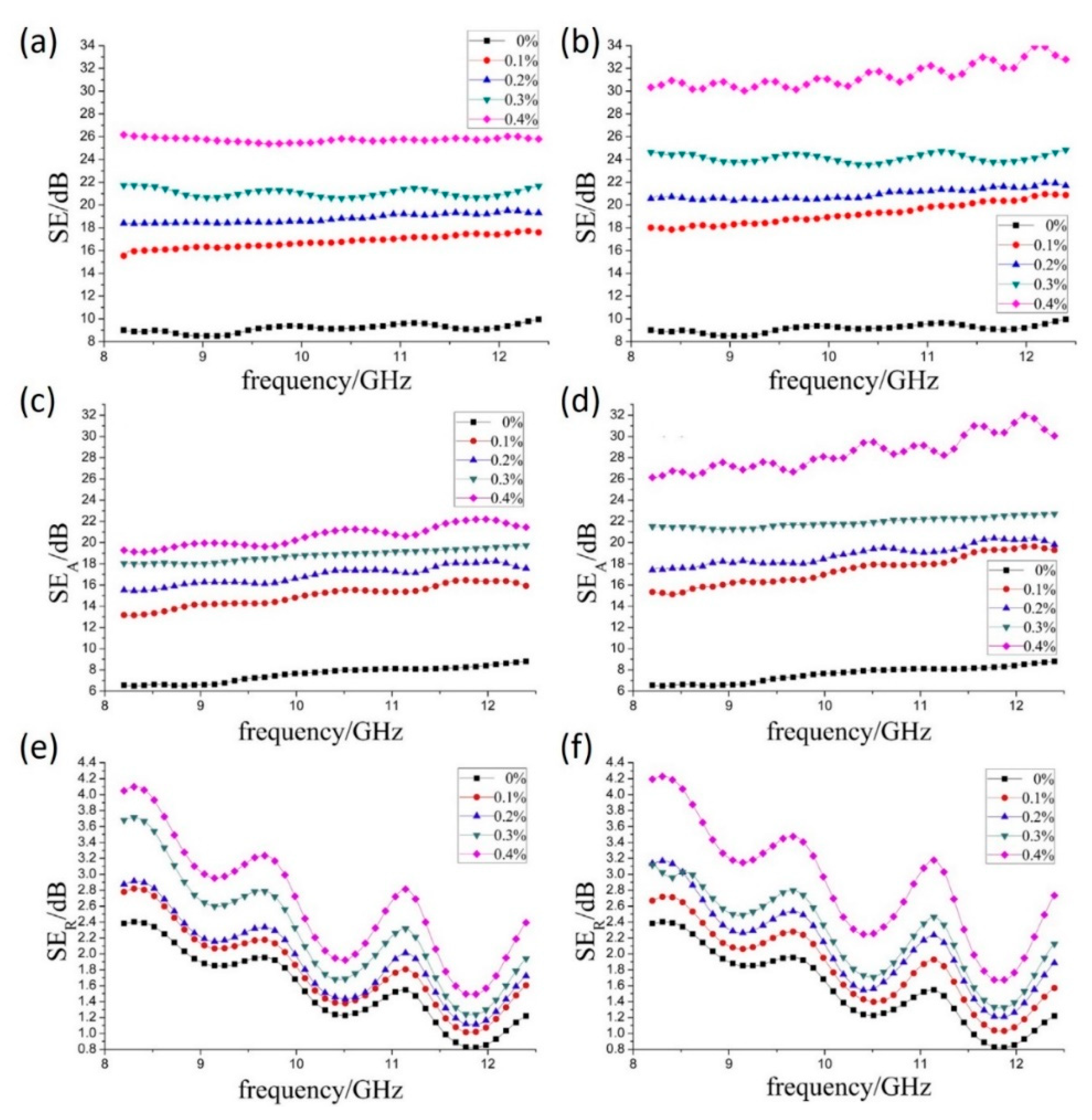 Energies 14 04614 g010