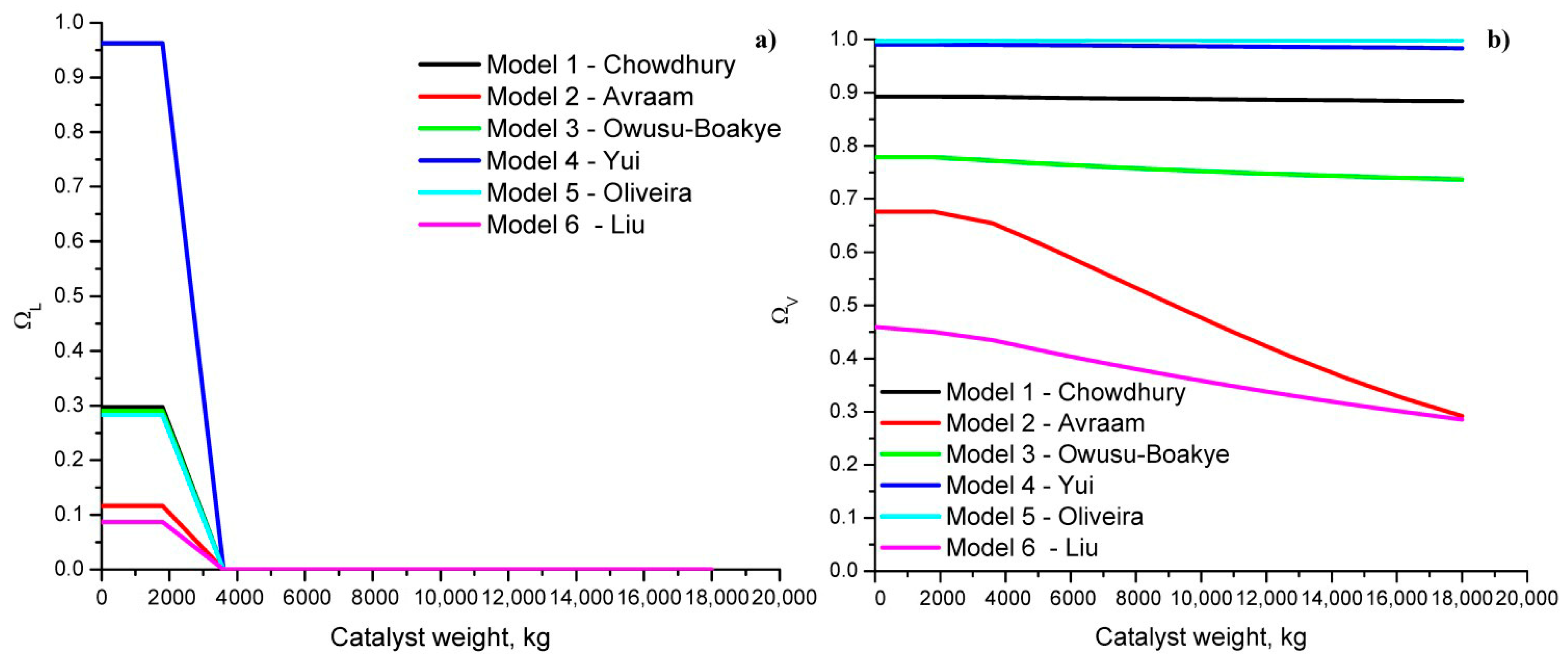 Energies 14 04616 g004
