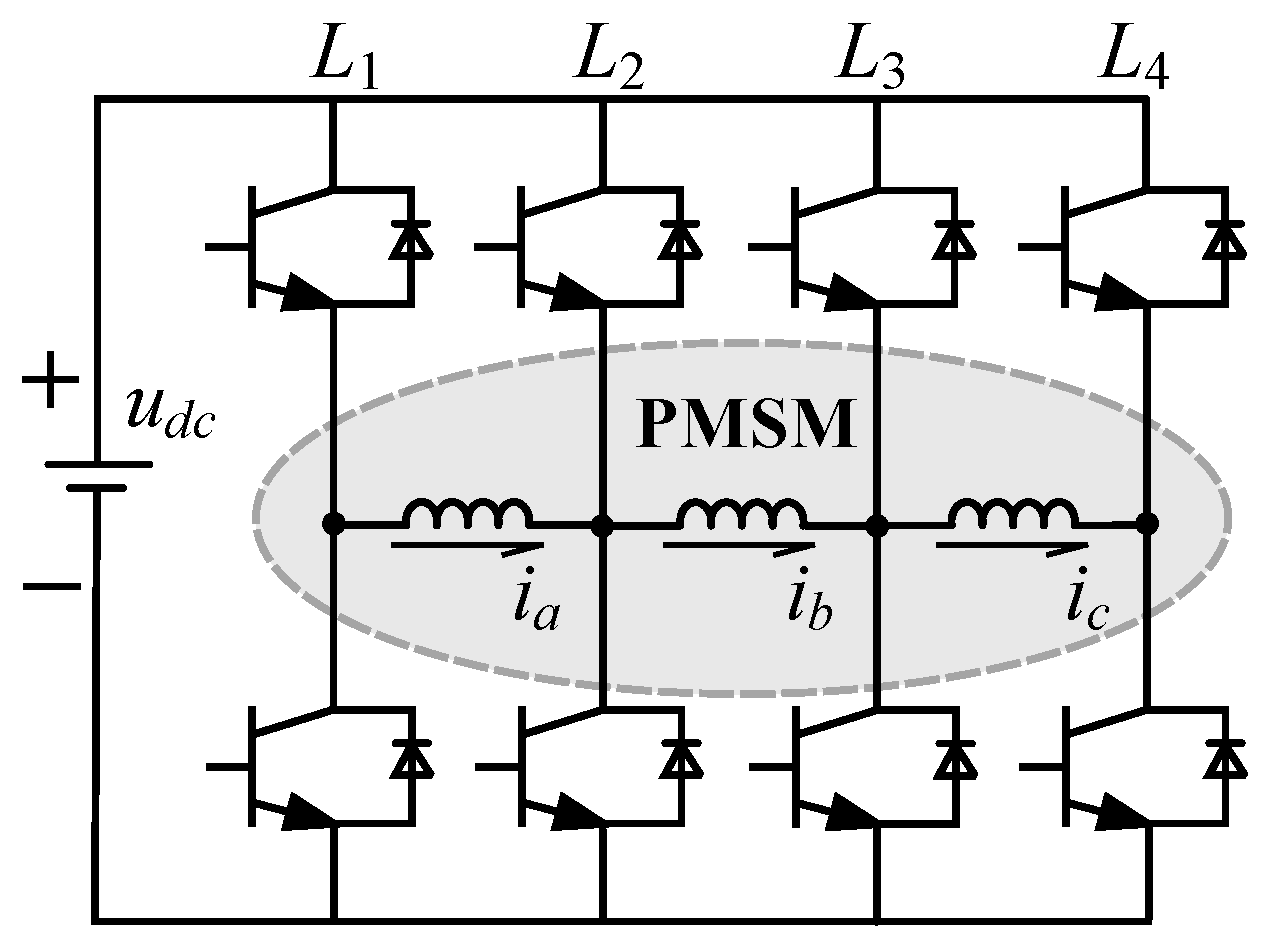 Energies 14 04620 g002