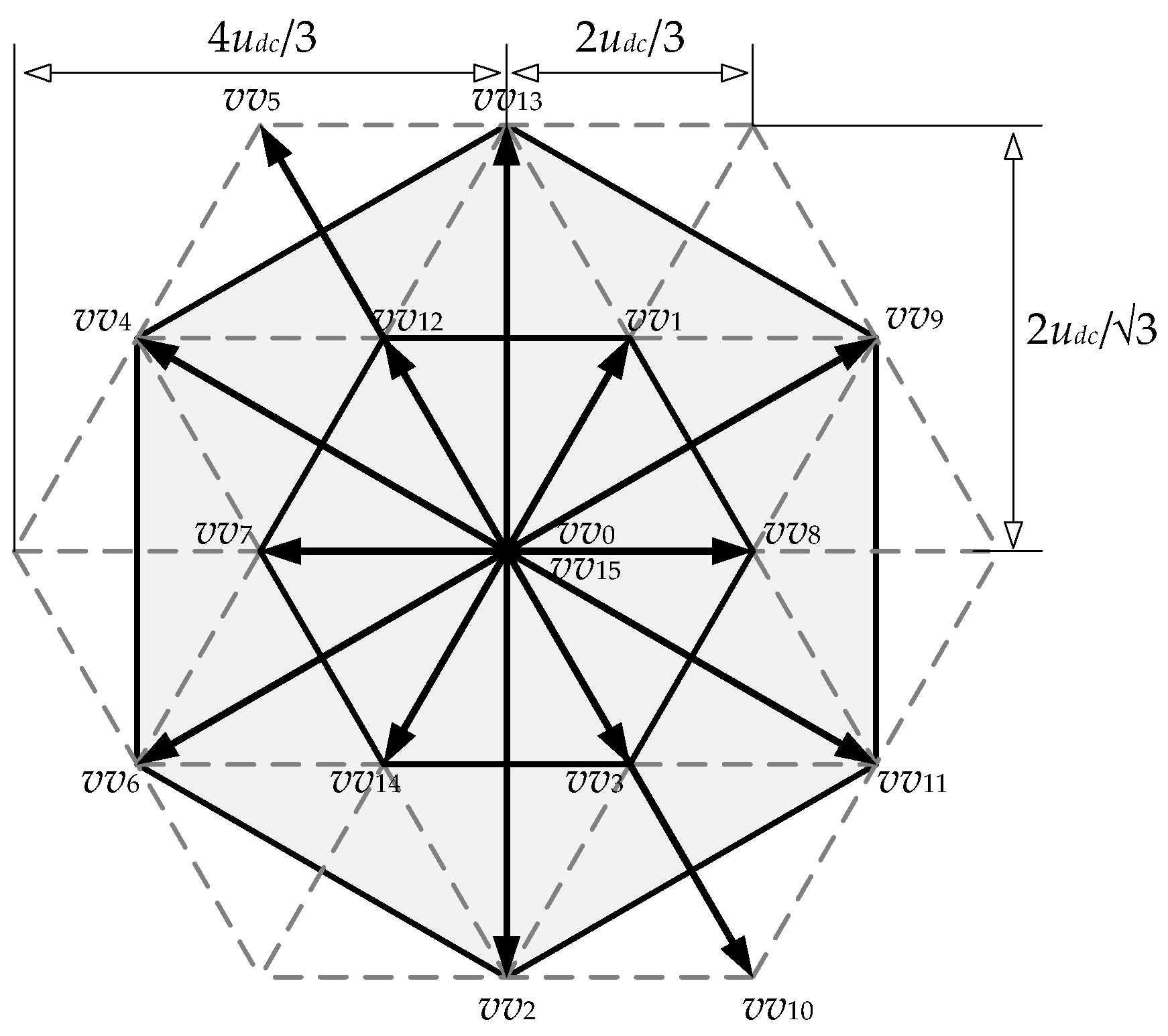 Energies 14 04620 g005