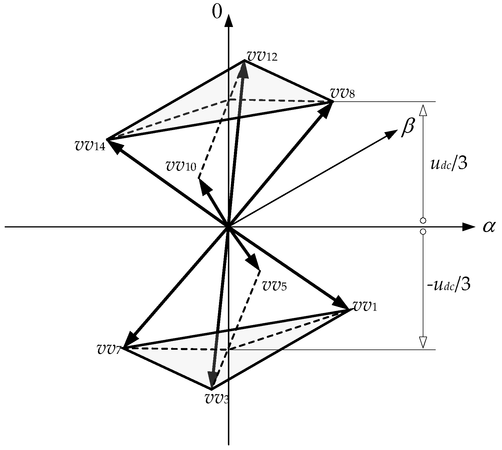 Energies 14 04620 g006