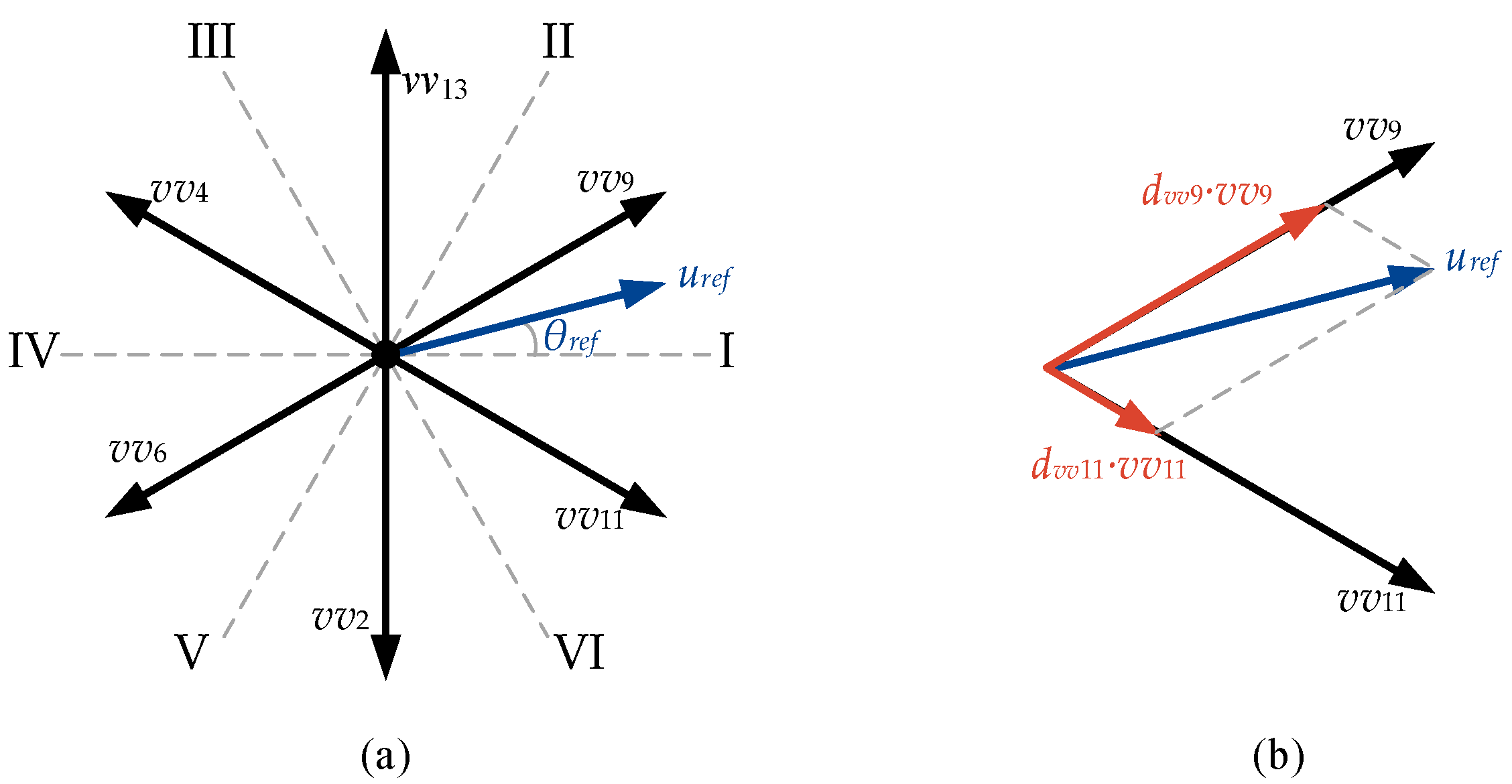 Energies 14 04620 g009