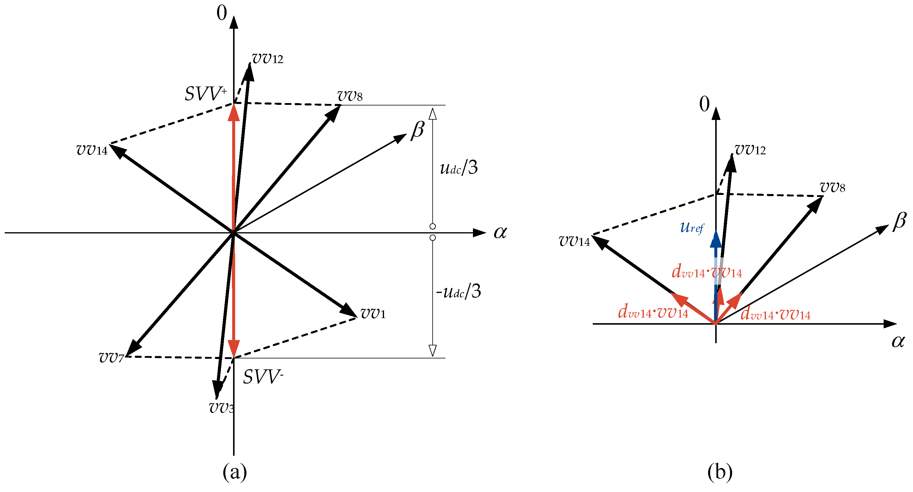 Energies 14 04620 g010
