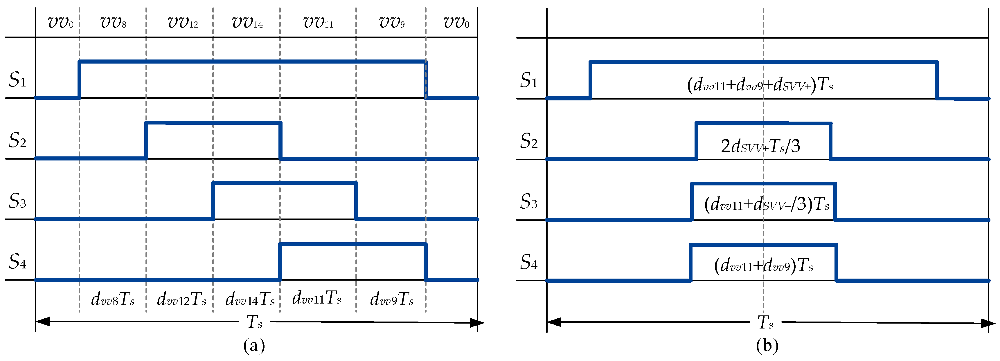 Energies 14 04620 g011