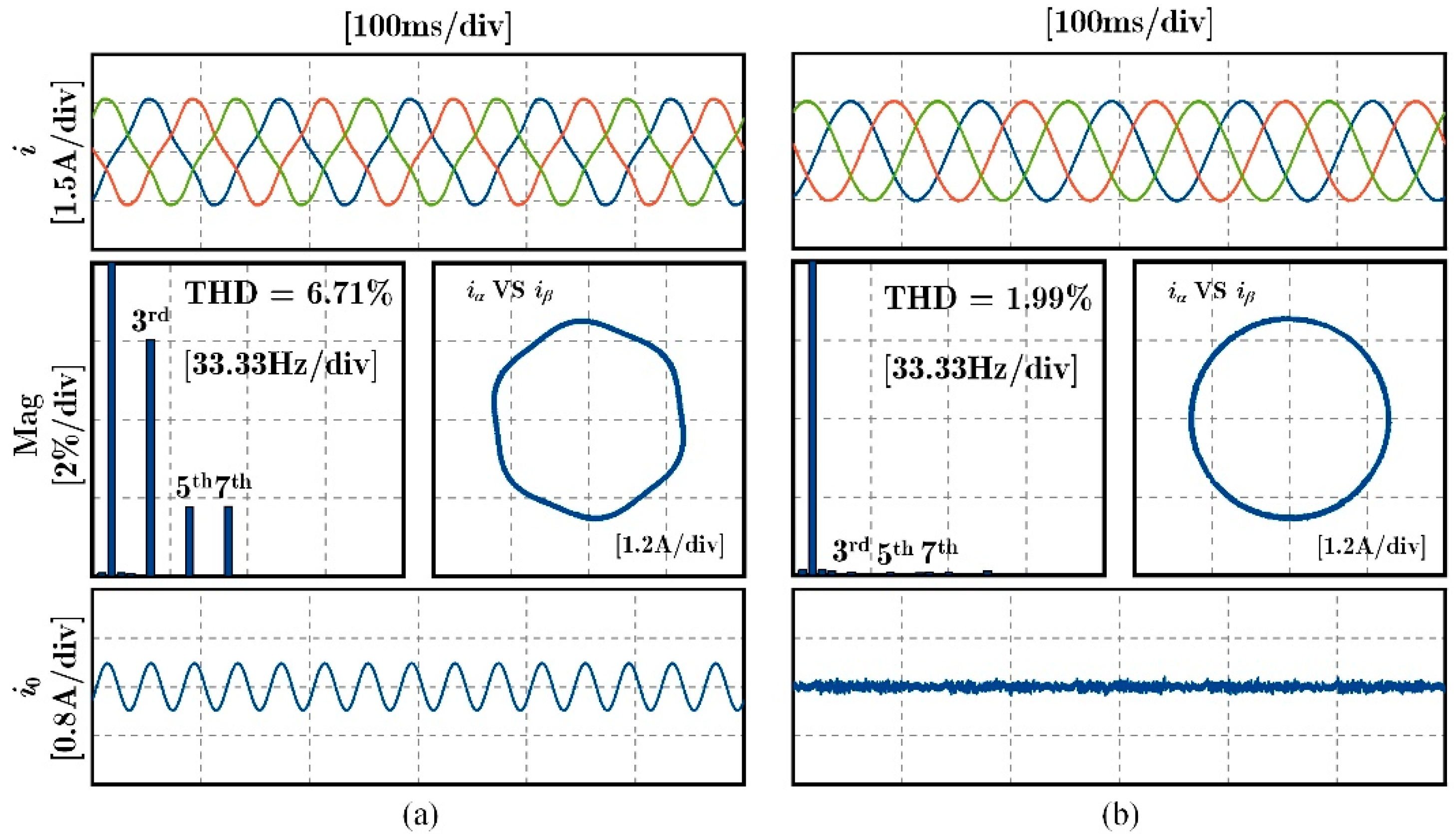 Energies 14 04620 g012
