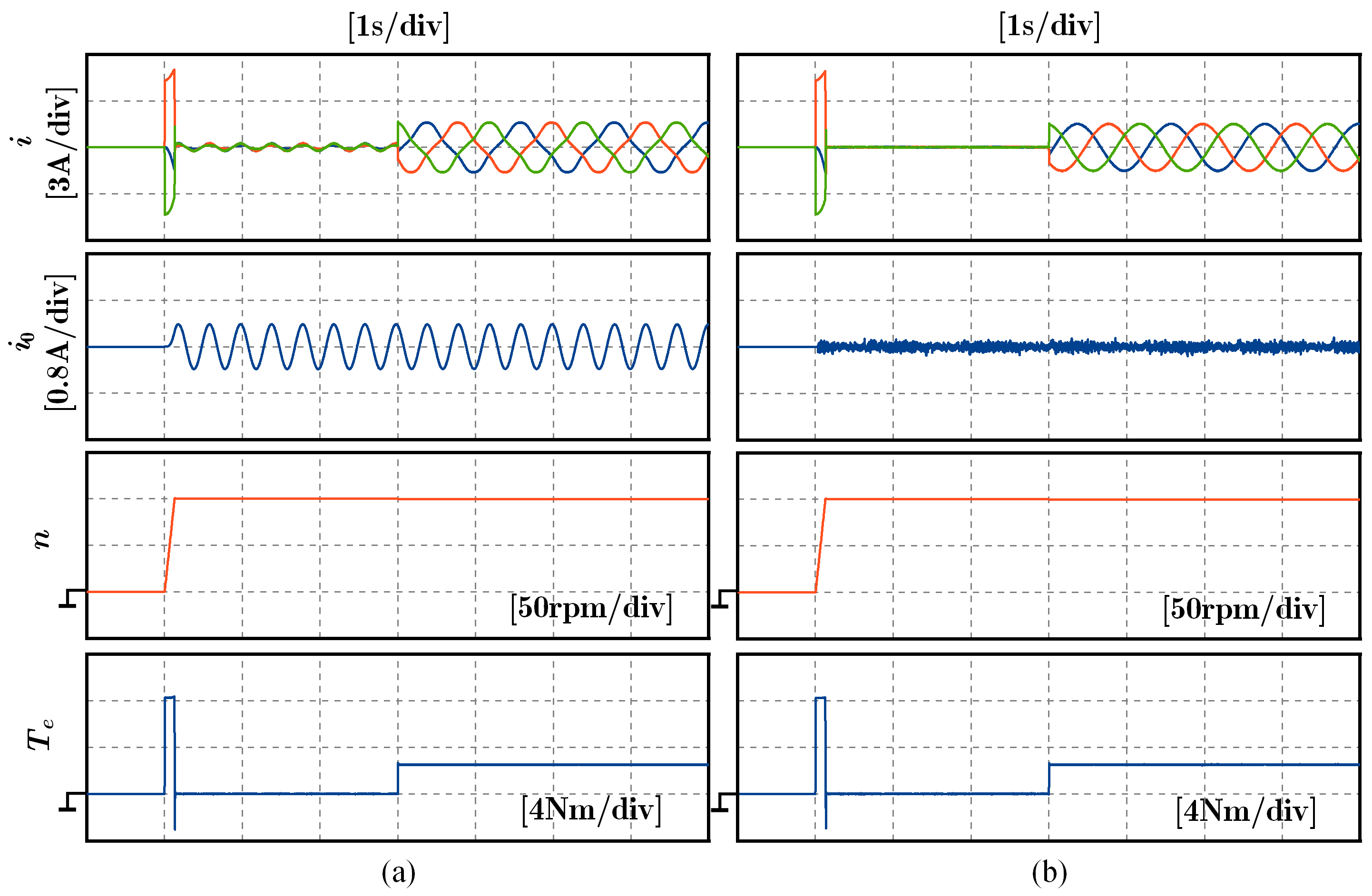 Energies 14 04620 g013