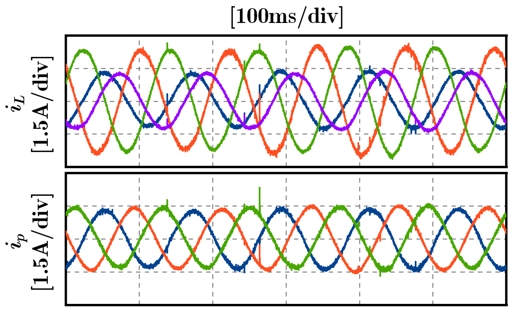 Energies 14 04620 g015