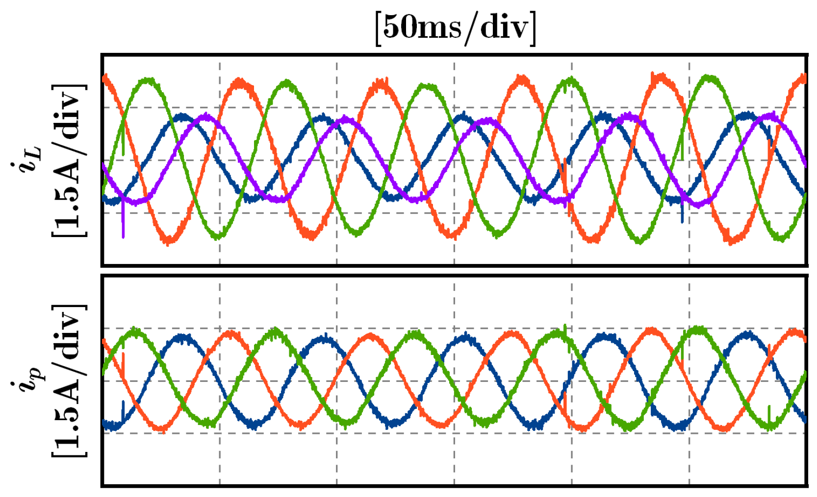 Energies 14 04620 g016