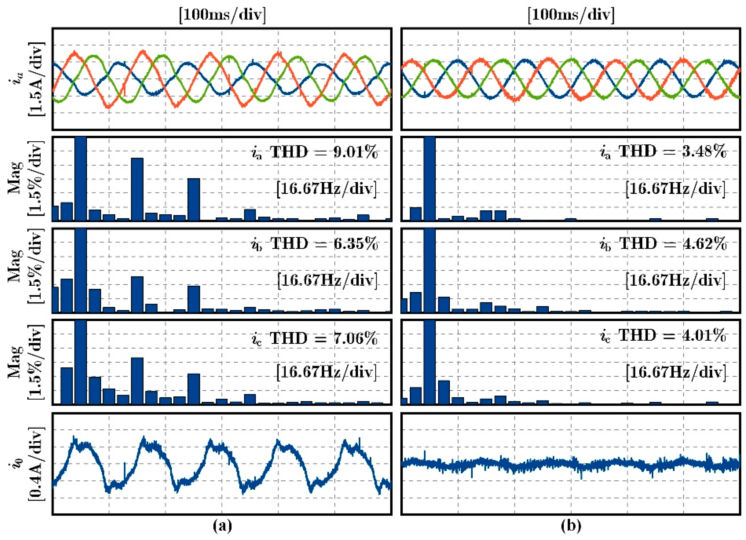 Energies 14 04620 g017