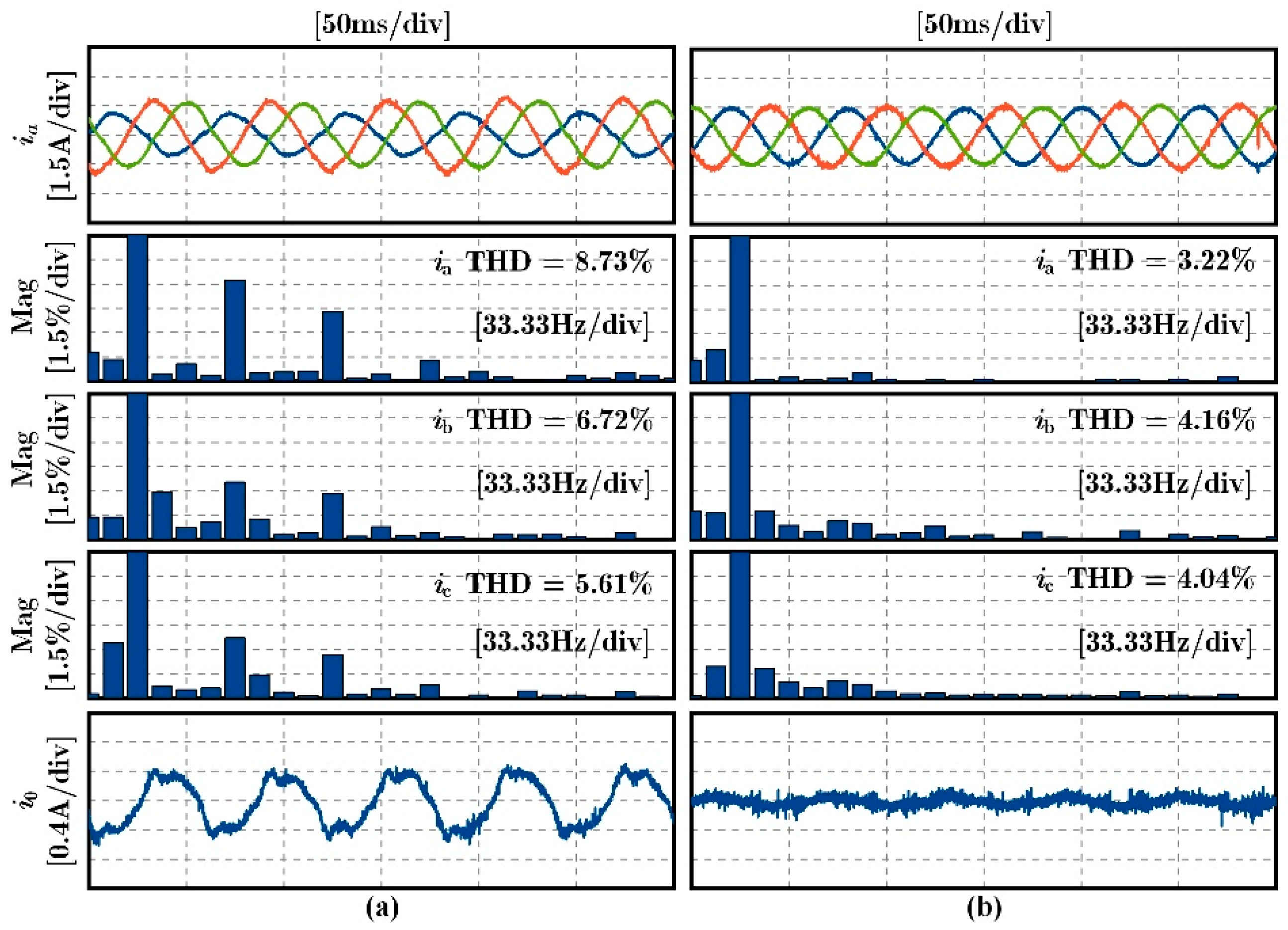 Energies 14 04620 g018