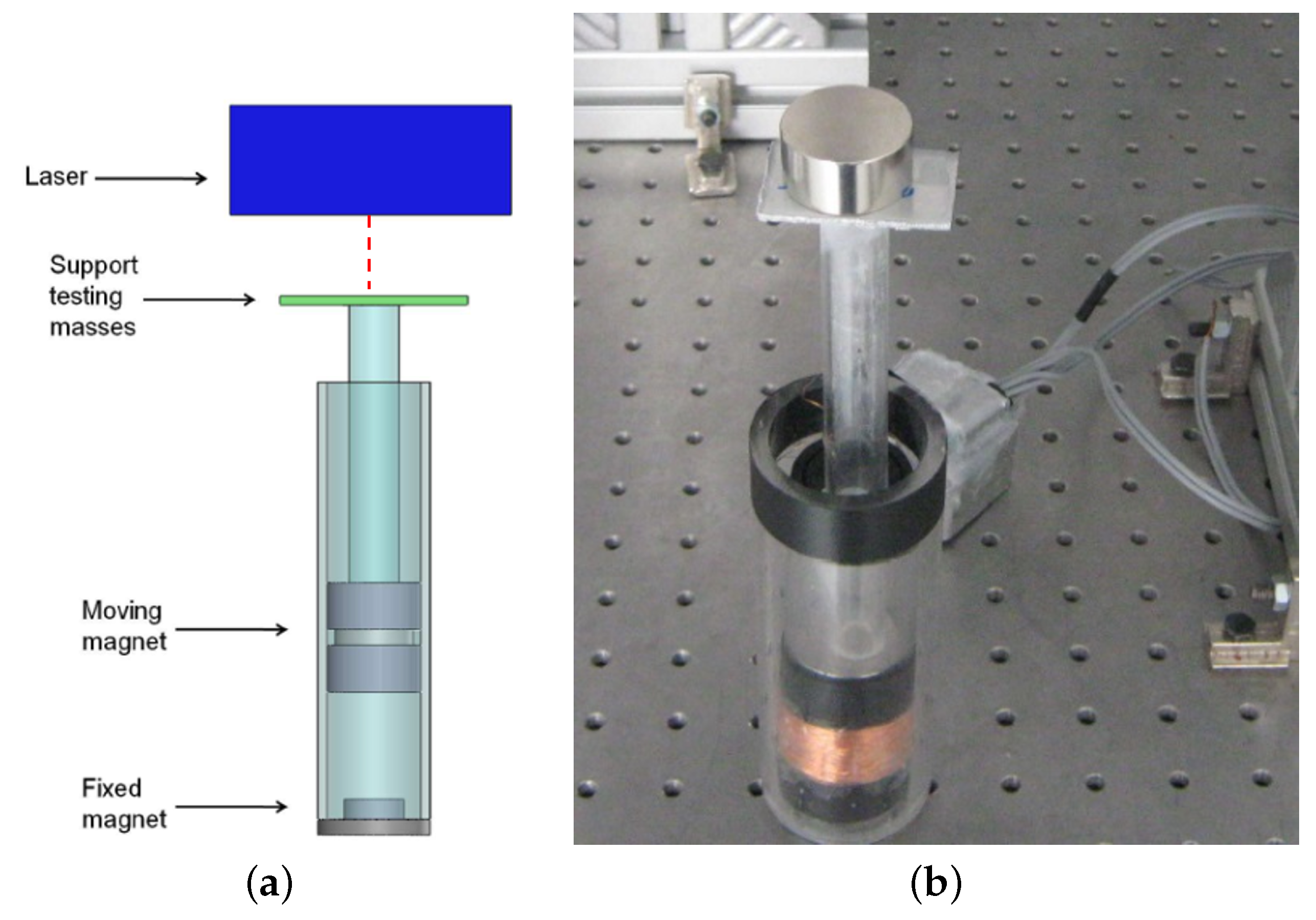 Energies 14 04622 g004