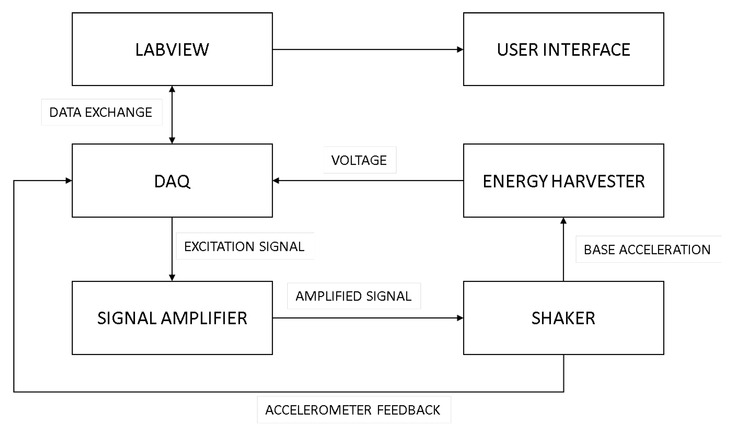 Energies 14 04622 g005