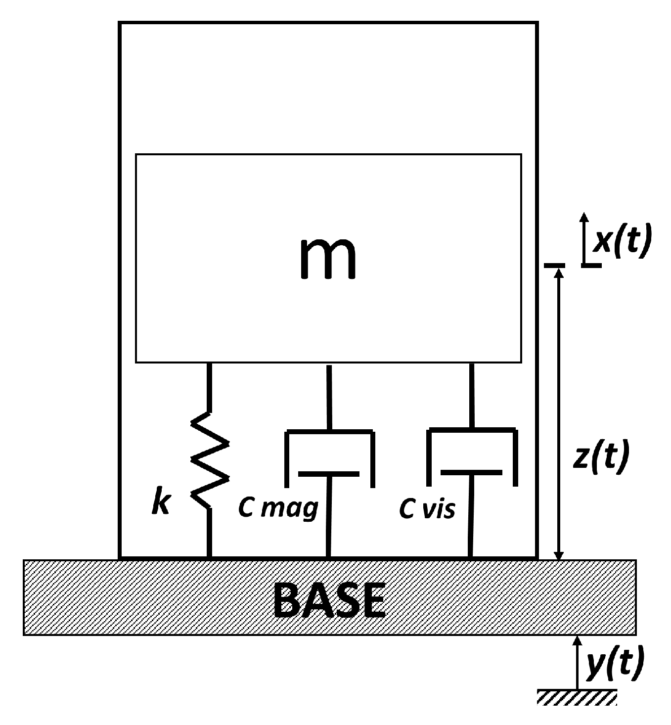 Energies 14 04622 g007