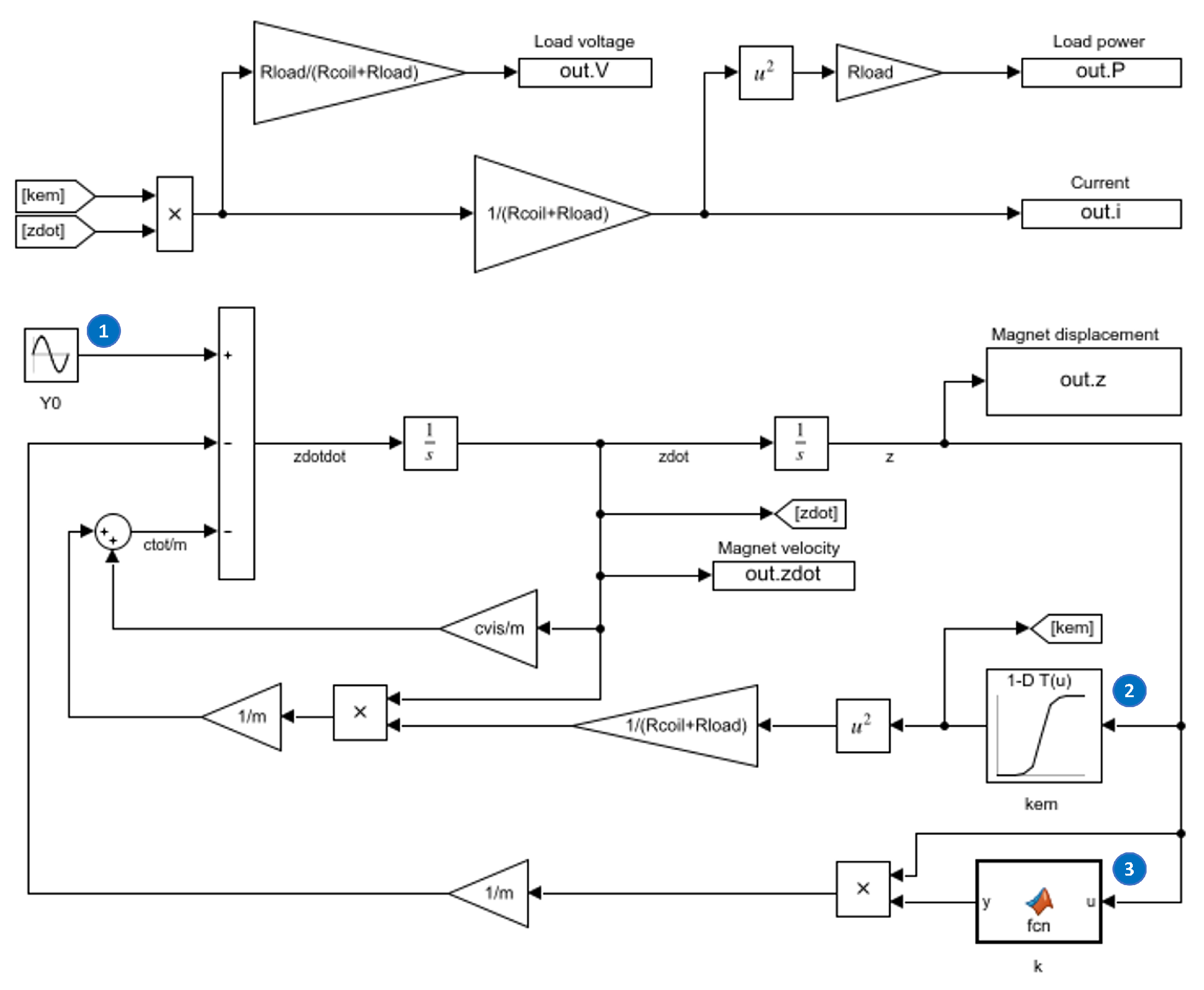 Energies 14 04622 g008