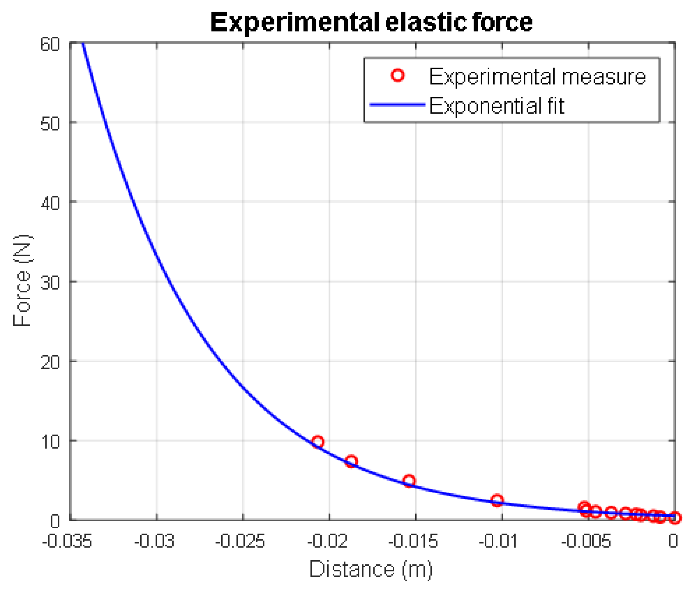 Energies 14 04622 g009