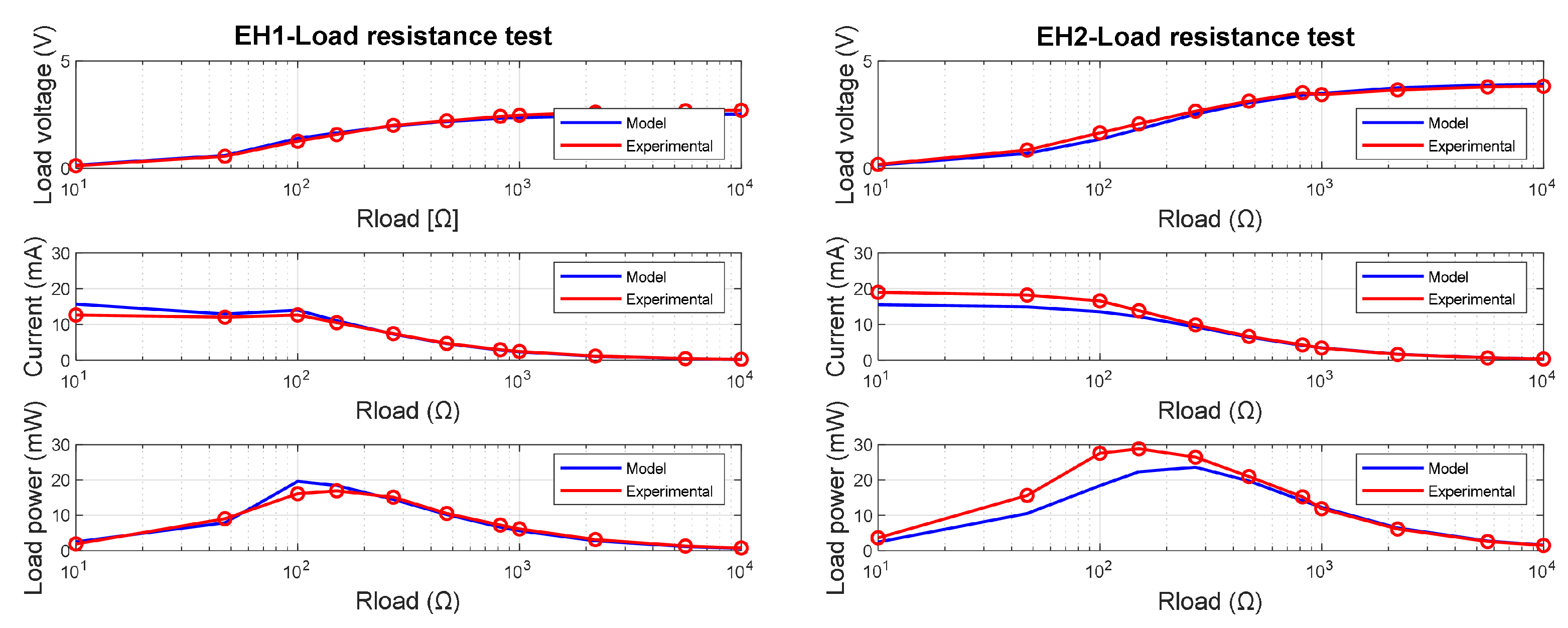Energies 14 04622 g017