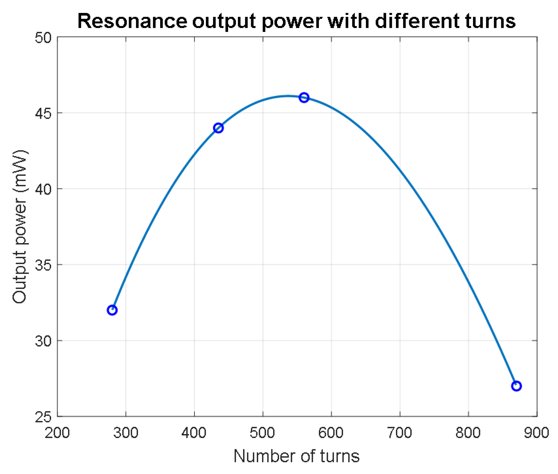 Energies 14 04622 g019