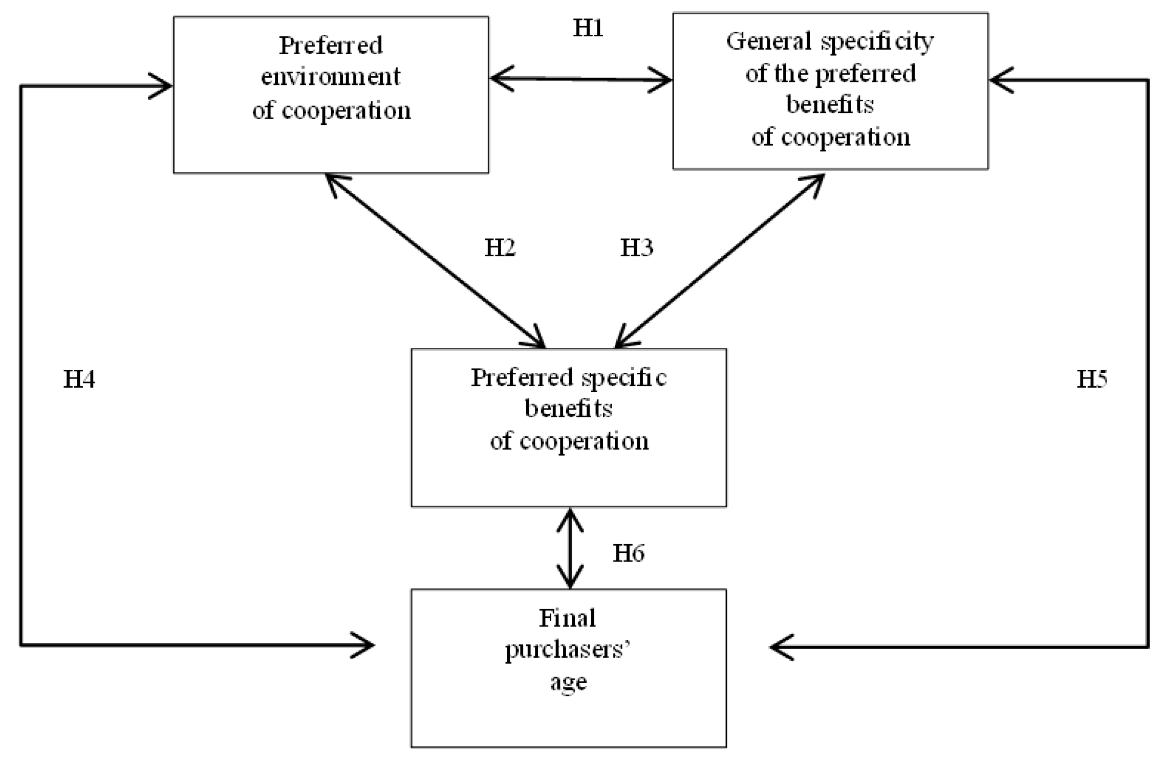 Energies 14 04631 g001