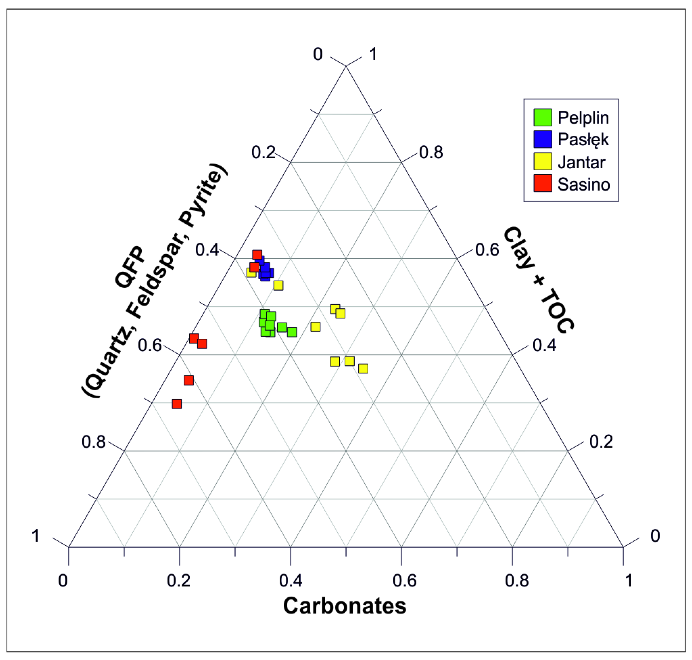 Energies 14 04633 g003