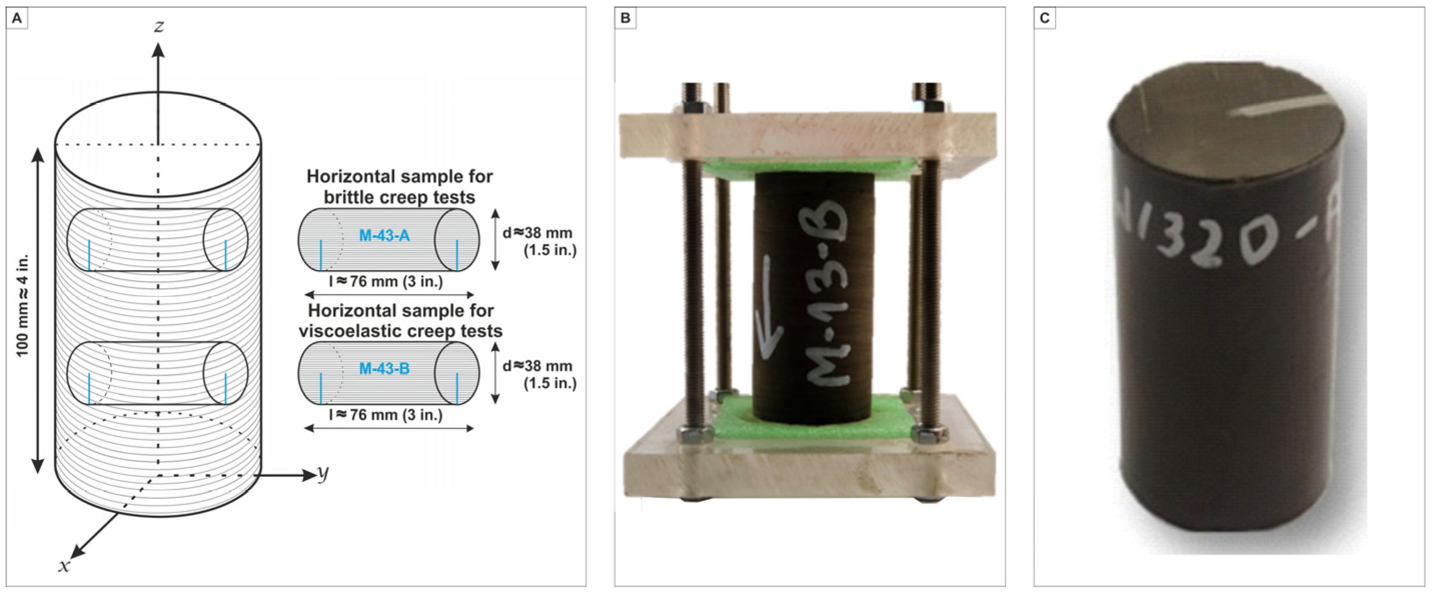 Energies 14 04633 g004