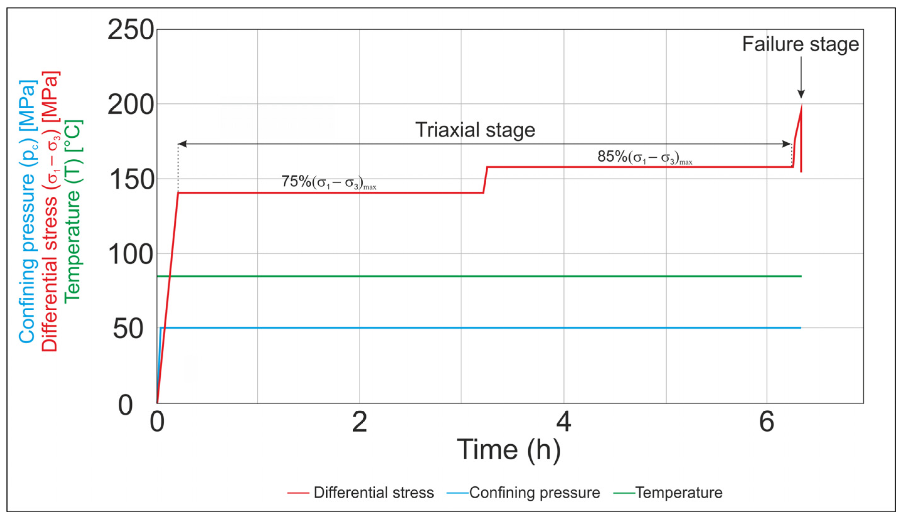 Energies 14 04633 g005