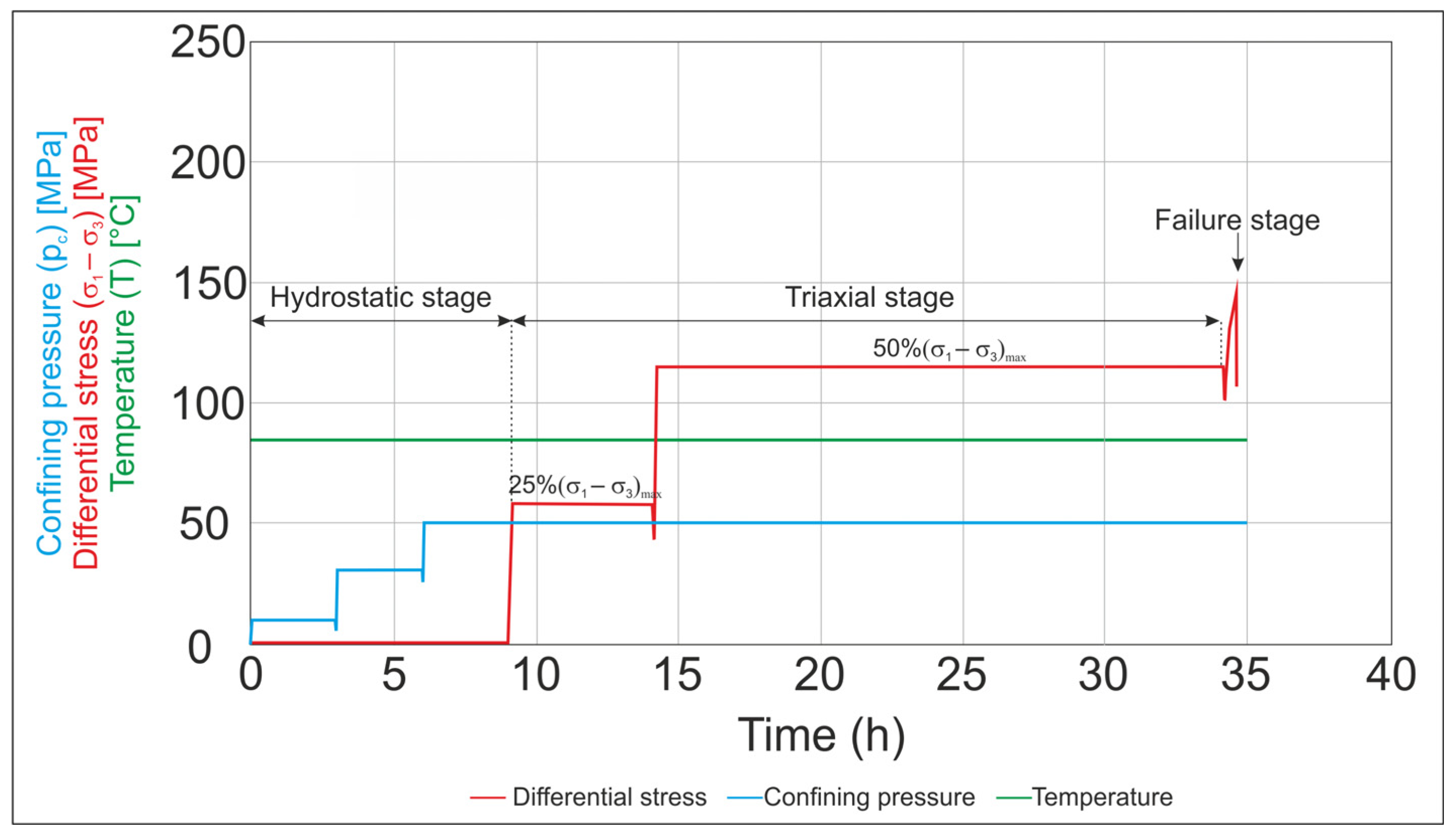 Energies 14 04633 g006