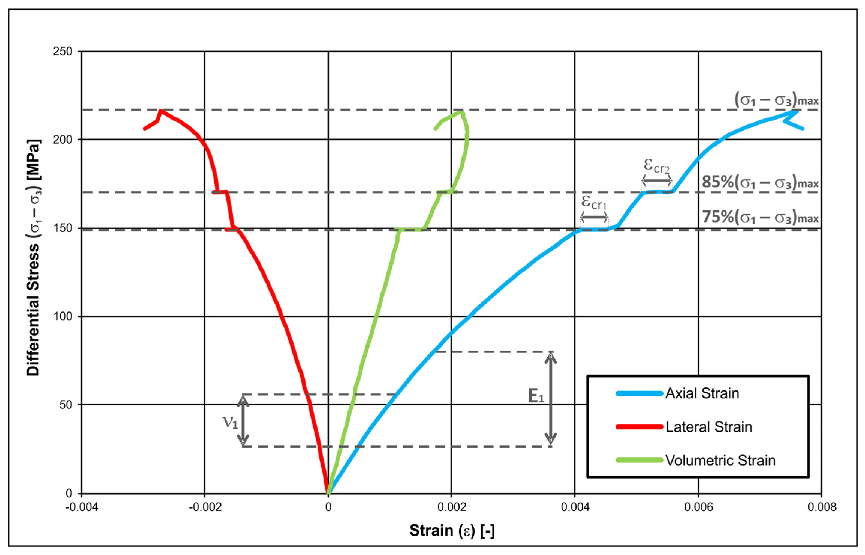 Energies 14 04633 g007