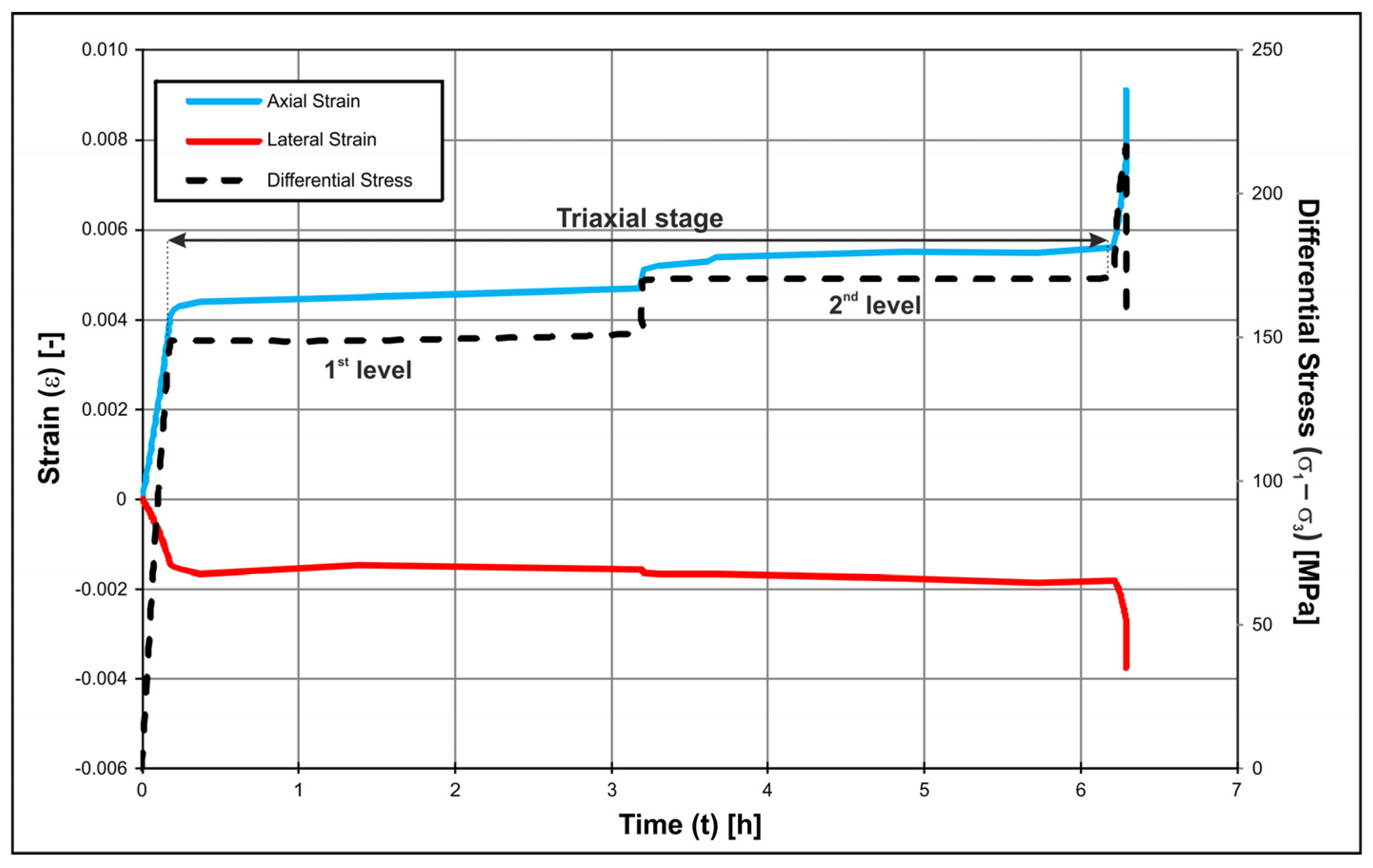 Energies 14 04633 g008