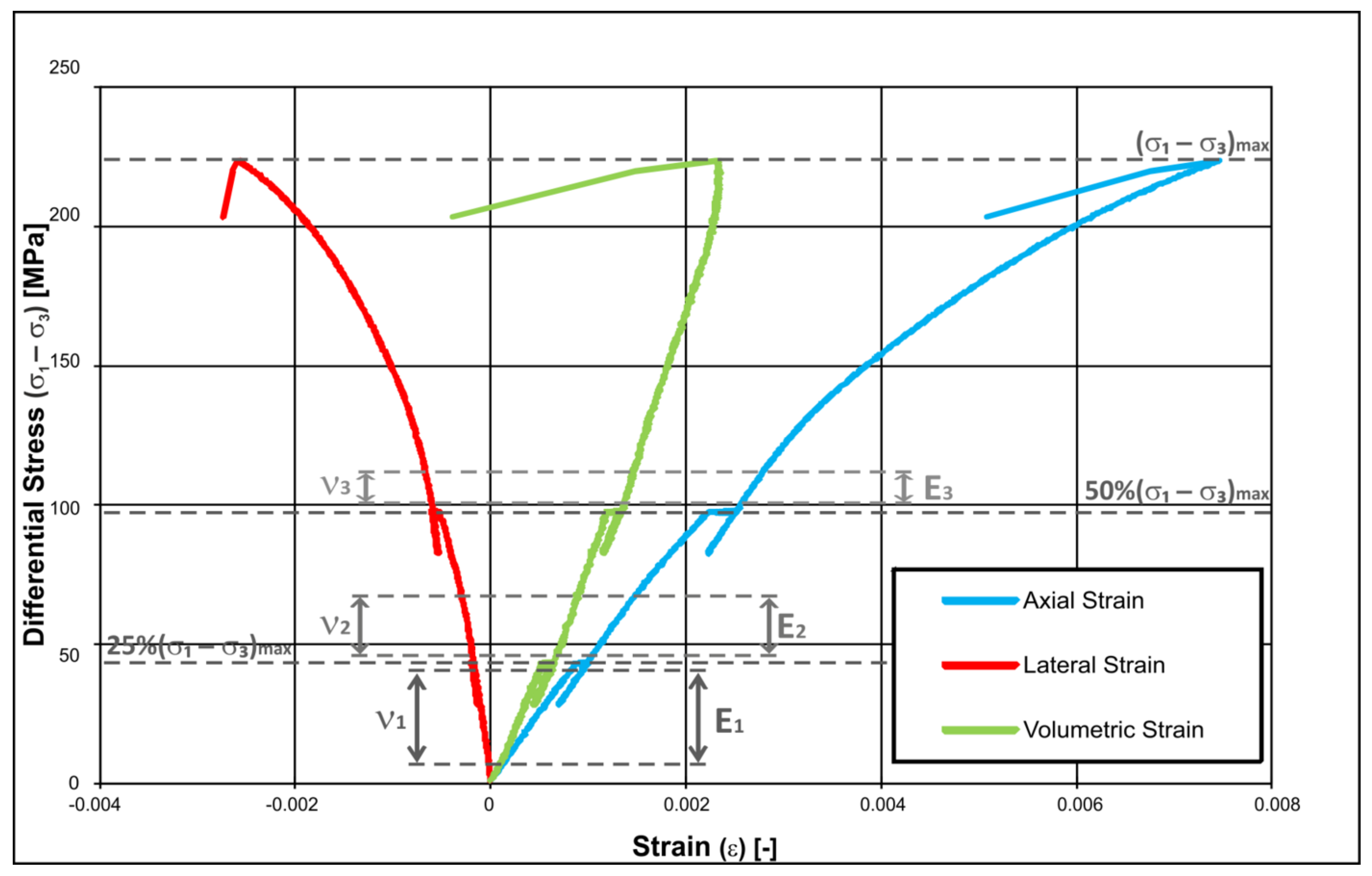 Energies 14 04633 g010