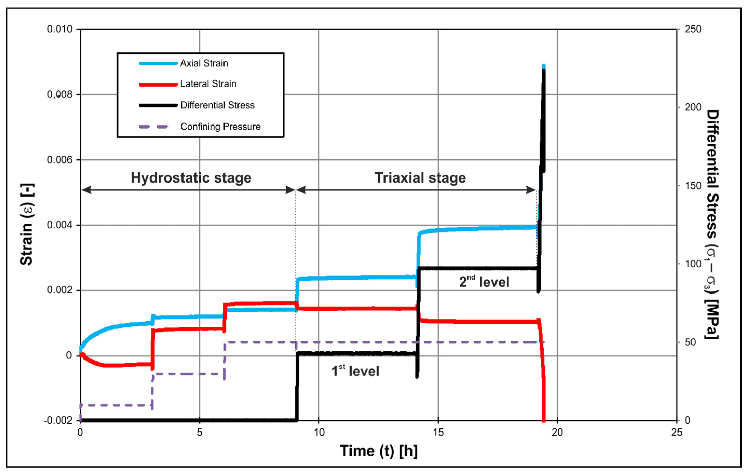 Energies 14 04633 g011