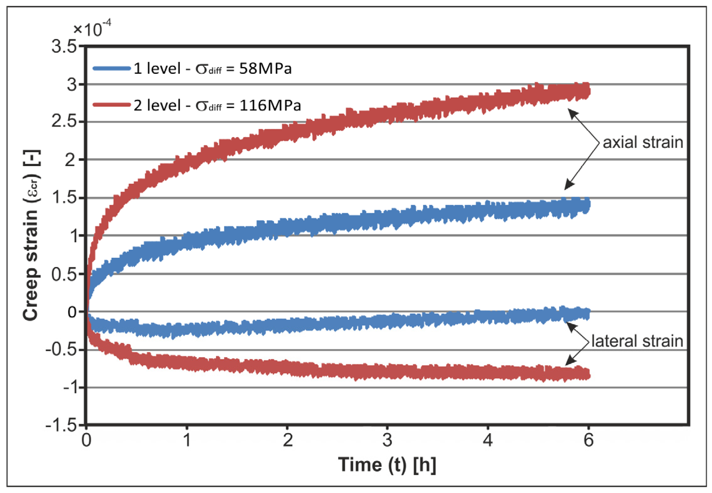 Energies 14 04633 g012
