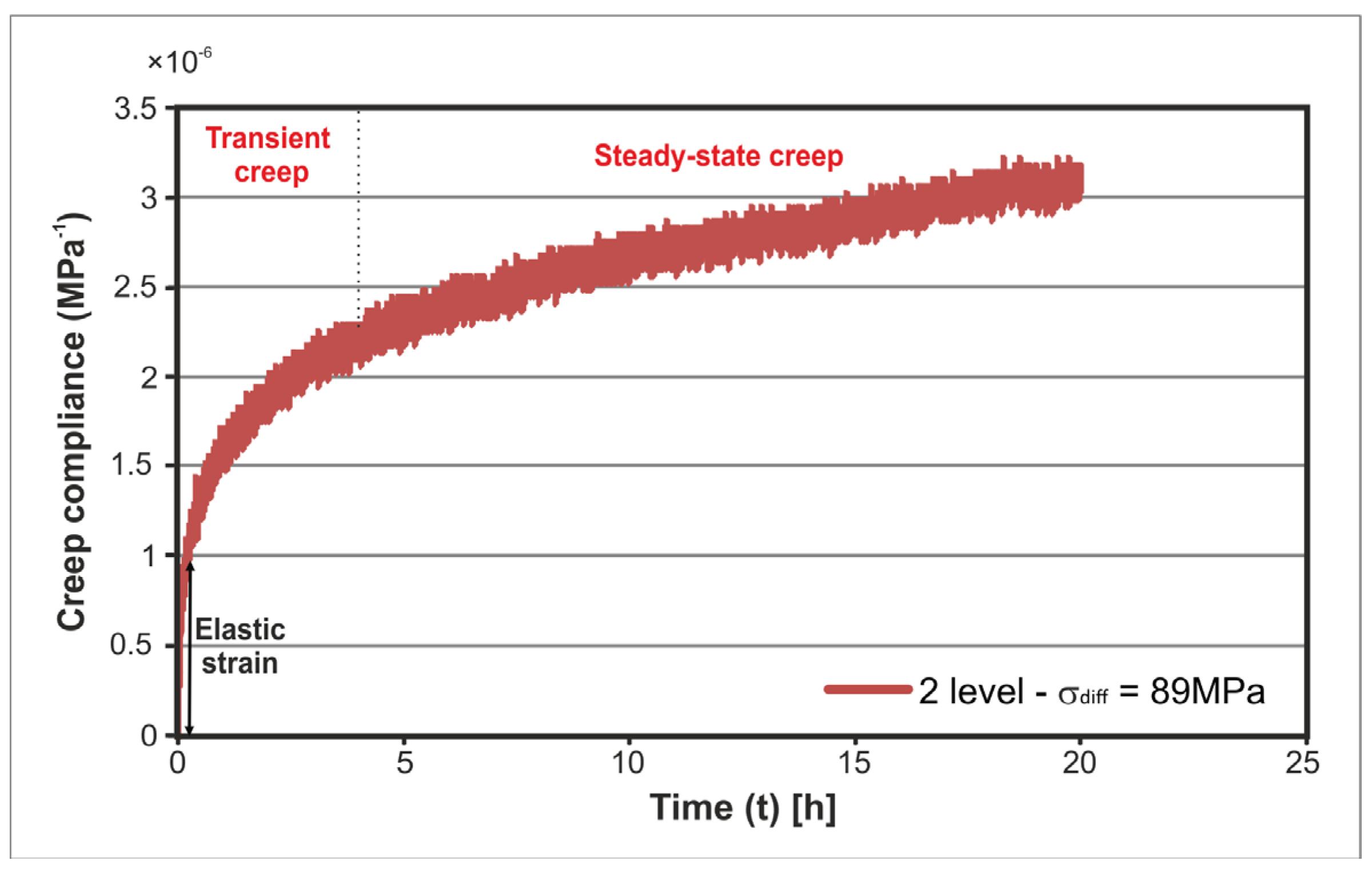 Energies 14 04633 g014
