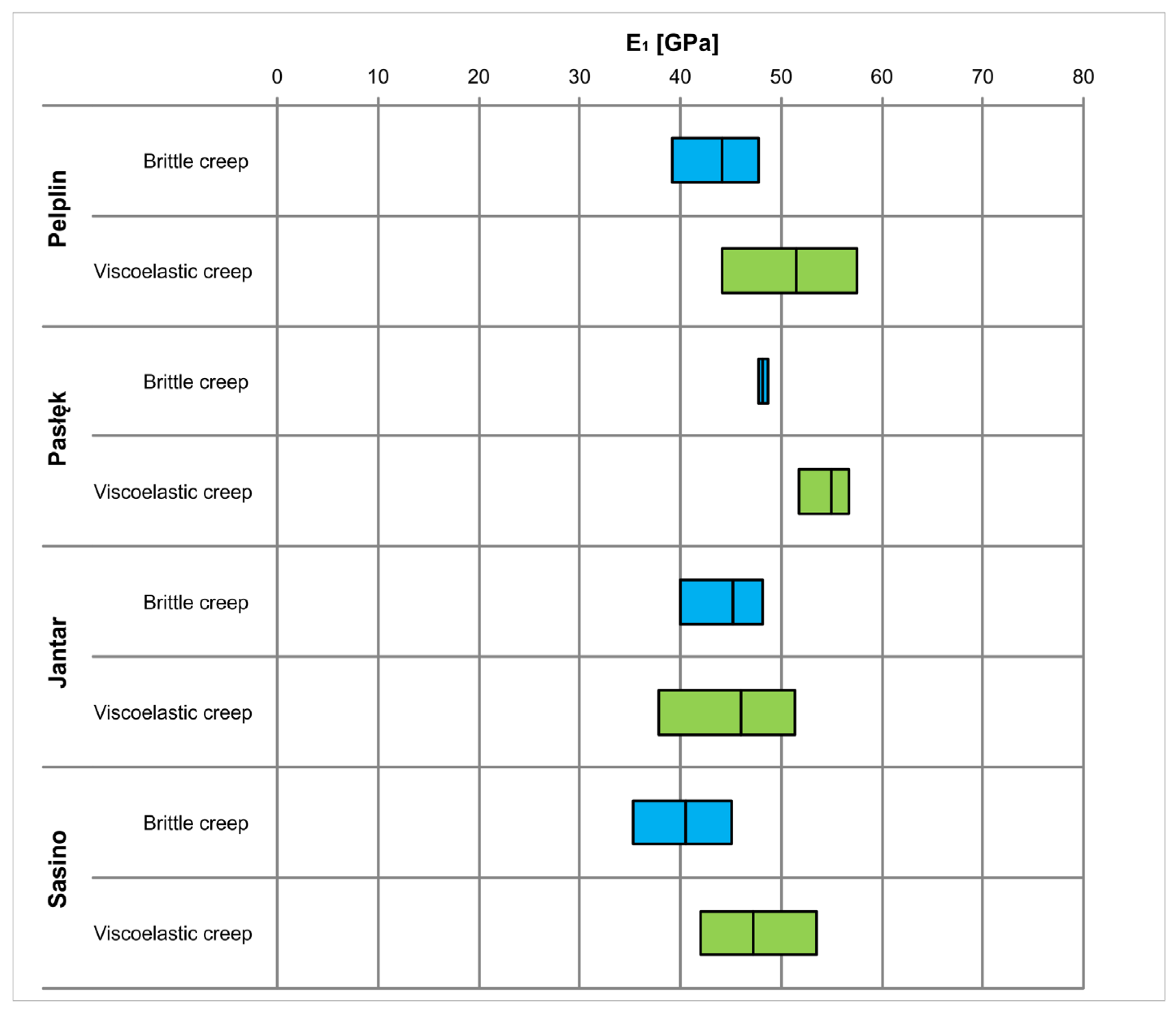 Energies 14 04633 g015