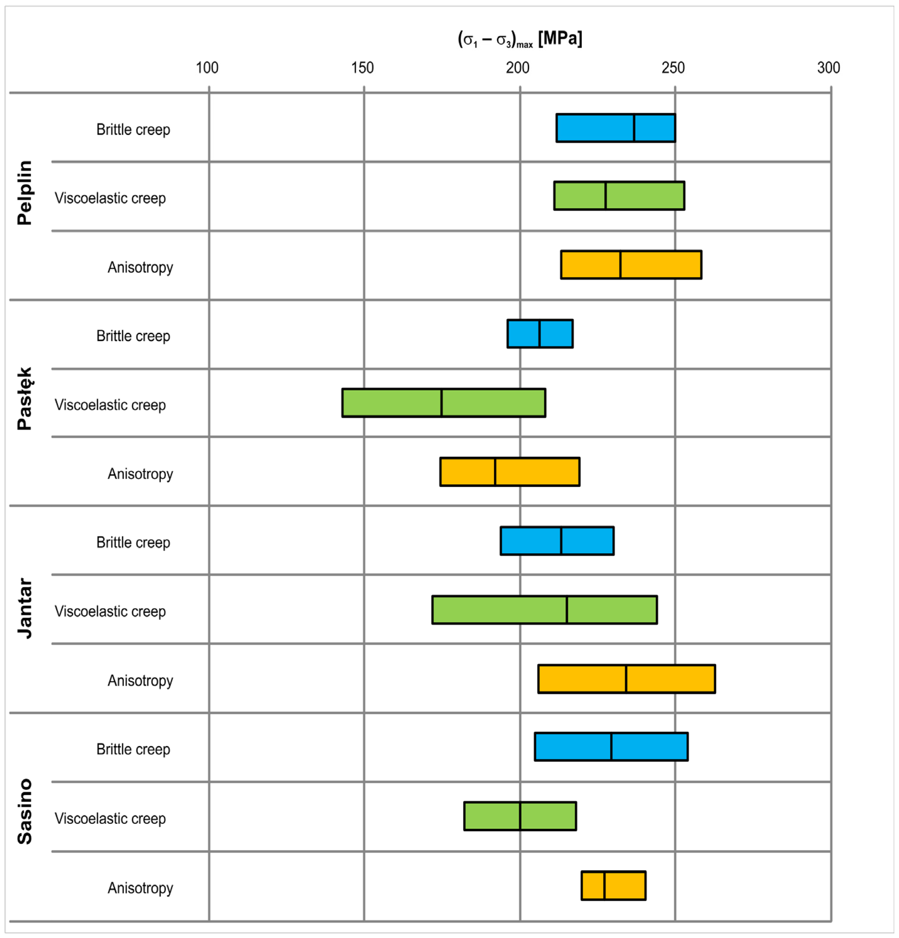Energies 14 04633 g017