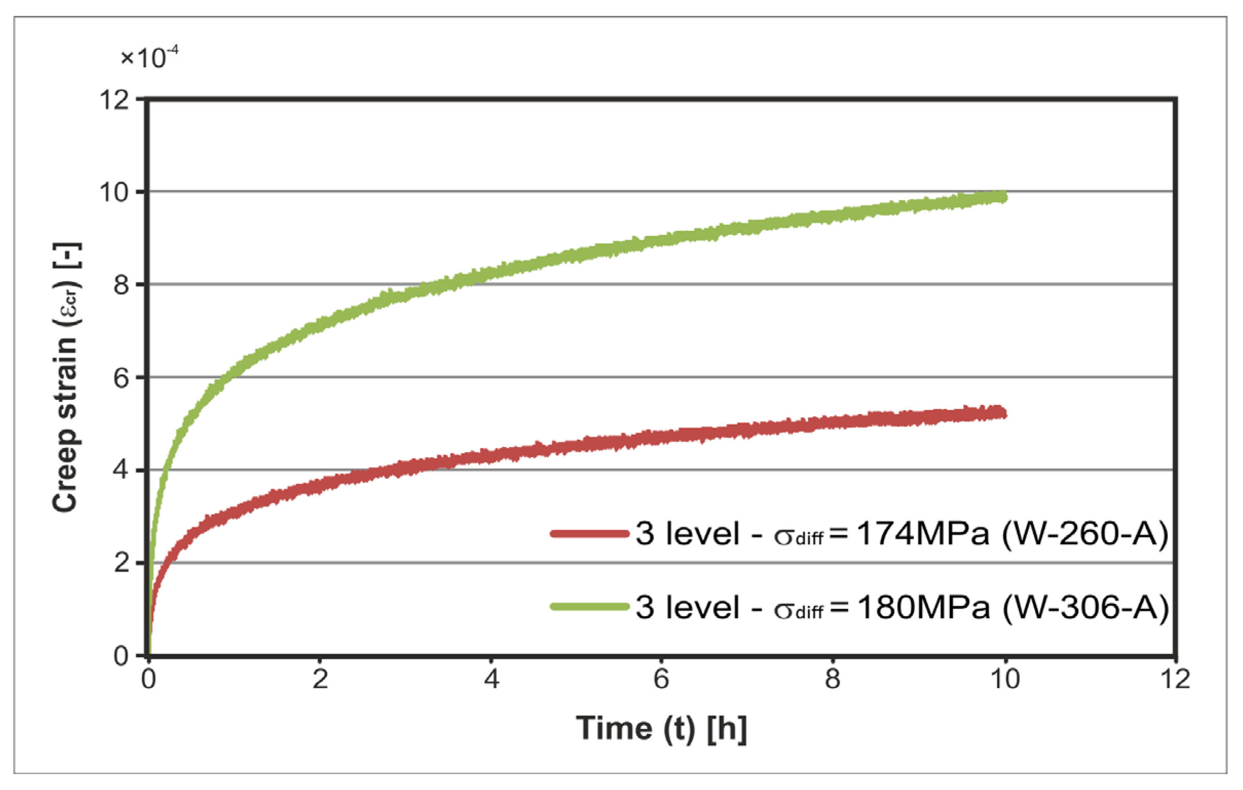 Energies 14 04633 g018