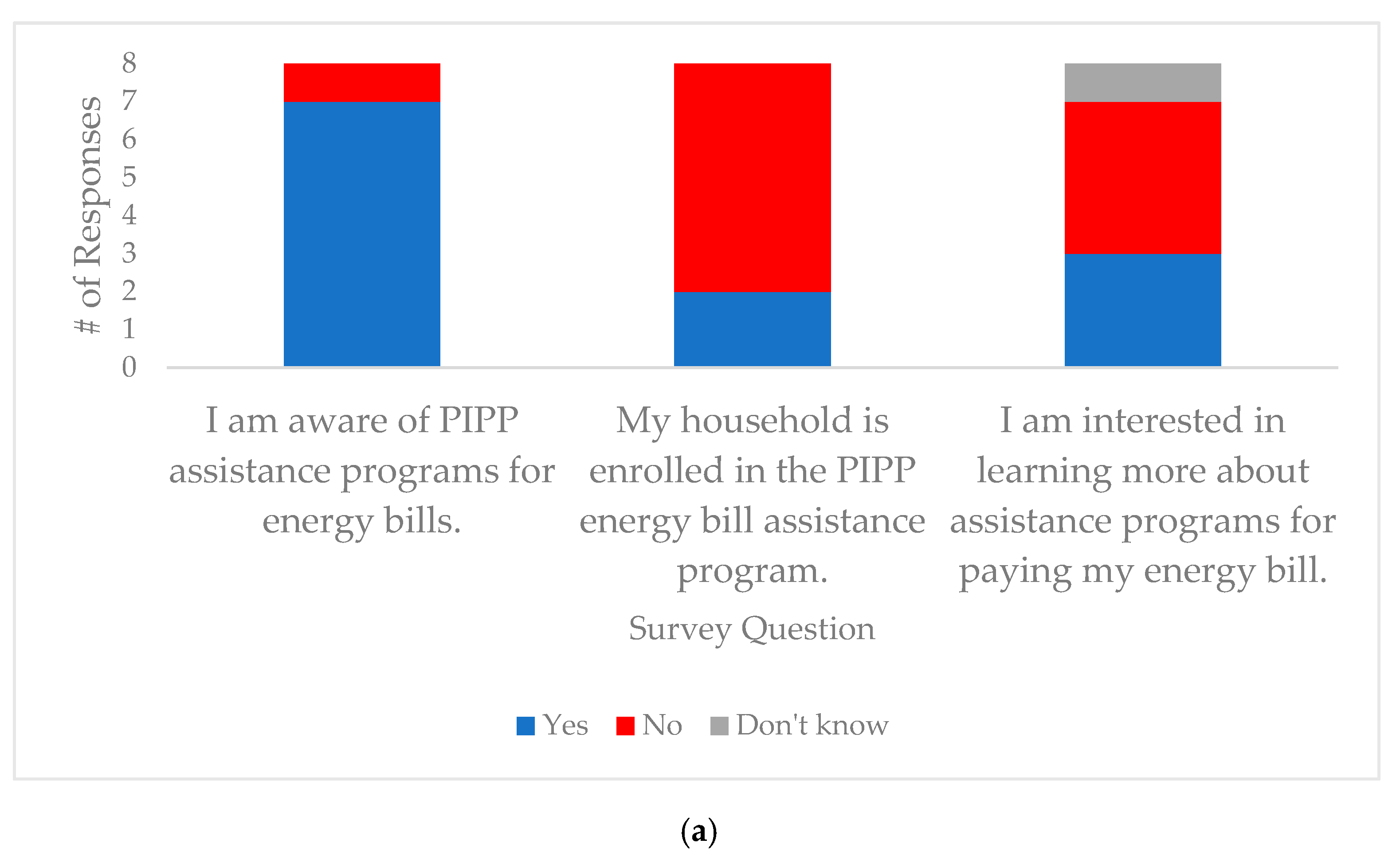 Energies 14 04635 g002a