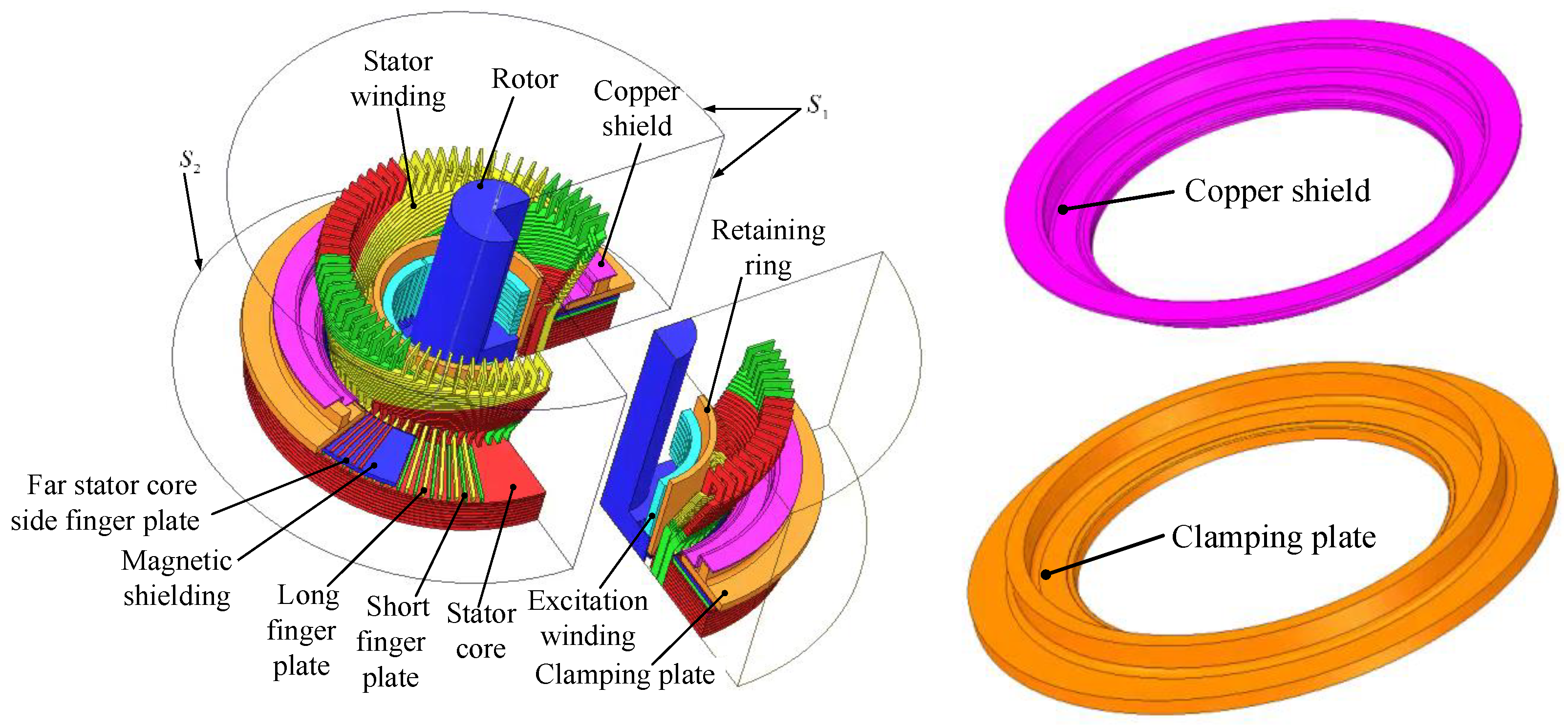 Energies 14 04636 g001