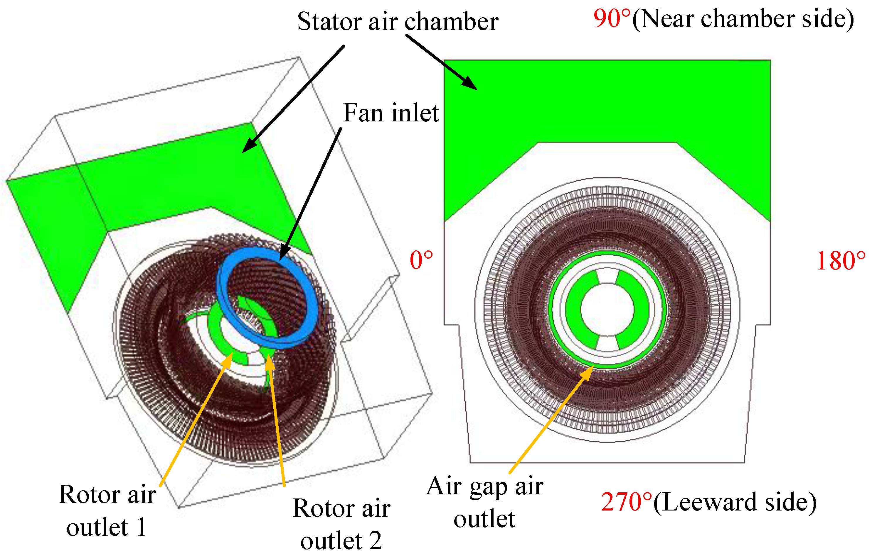 Energies 14 04636 g002