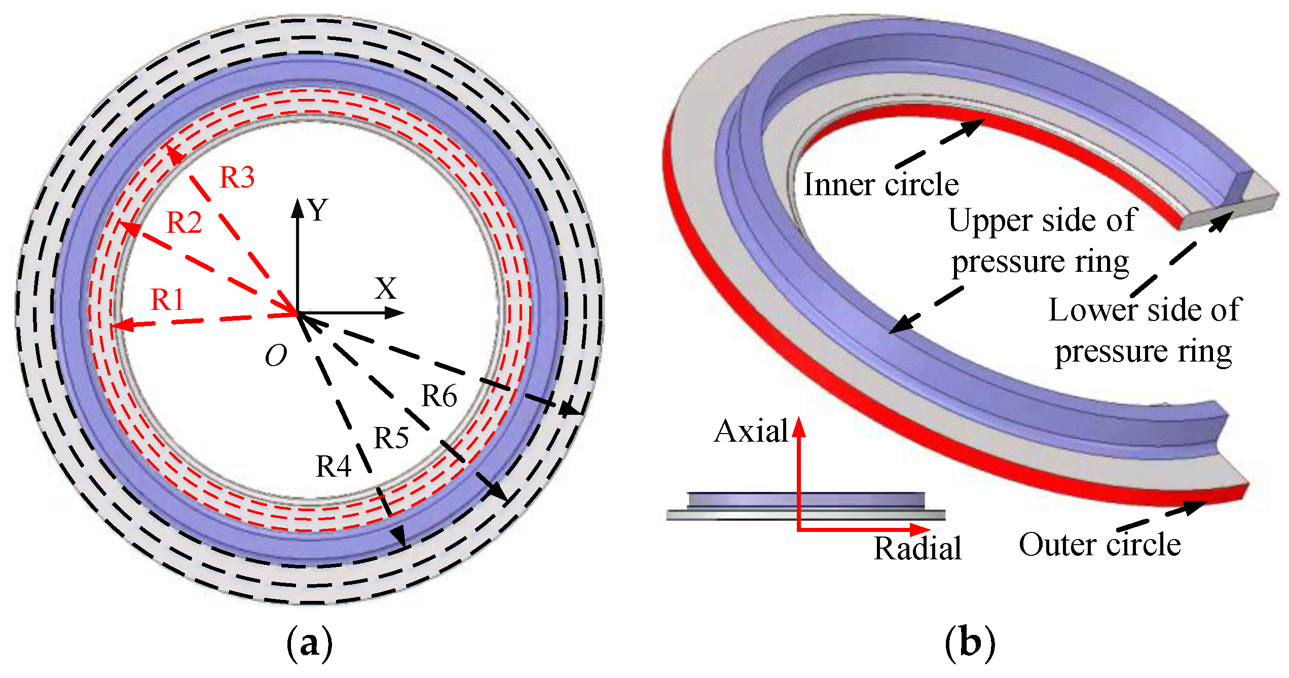 Energies 14 04636 g003