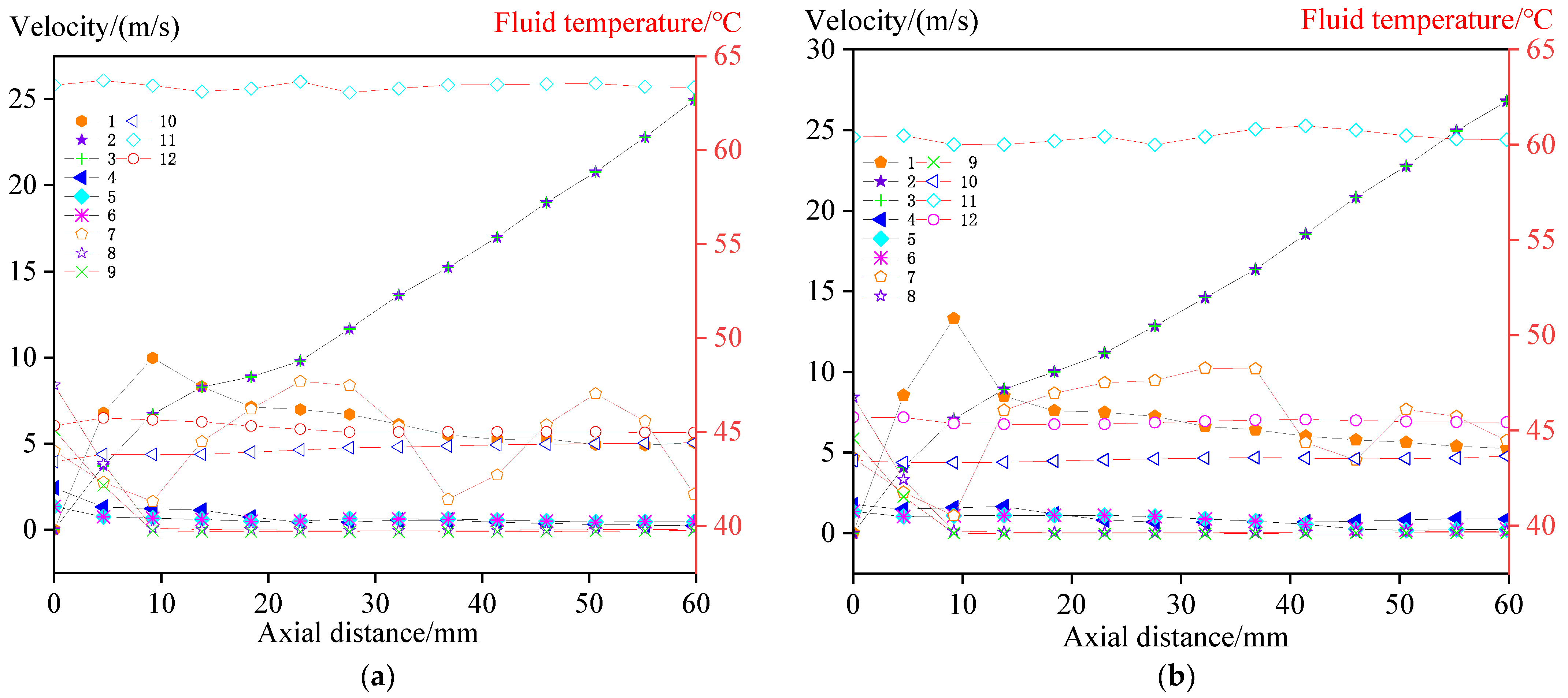 Energies 14 04636 g008