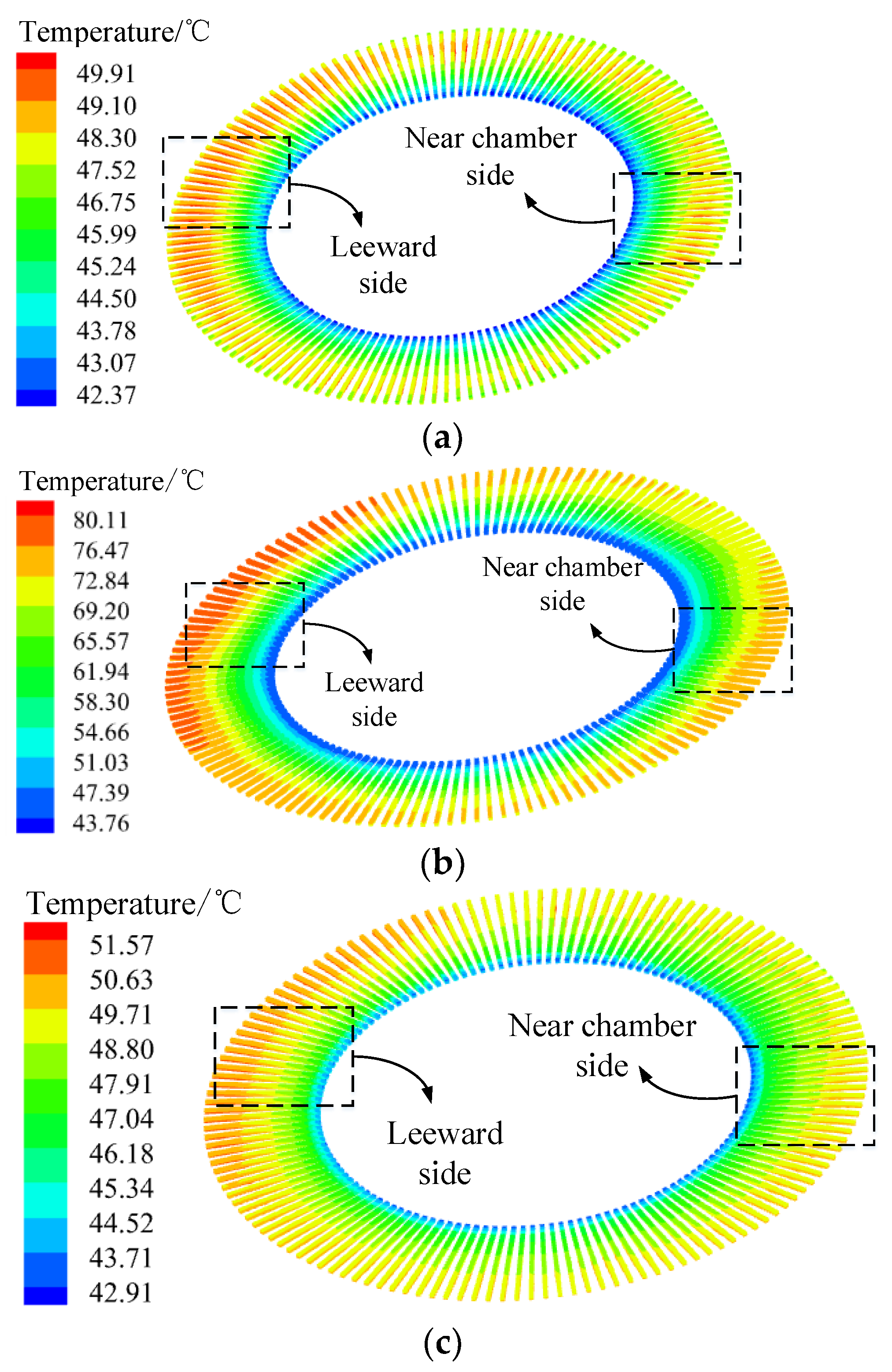 Energies 14 04636 g010