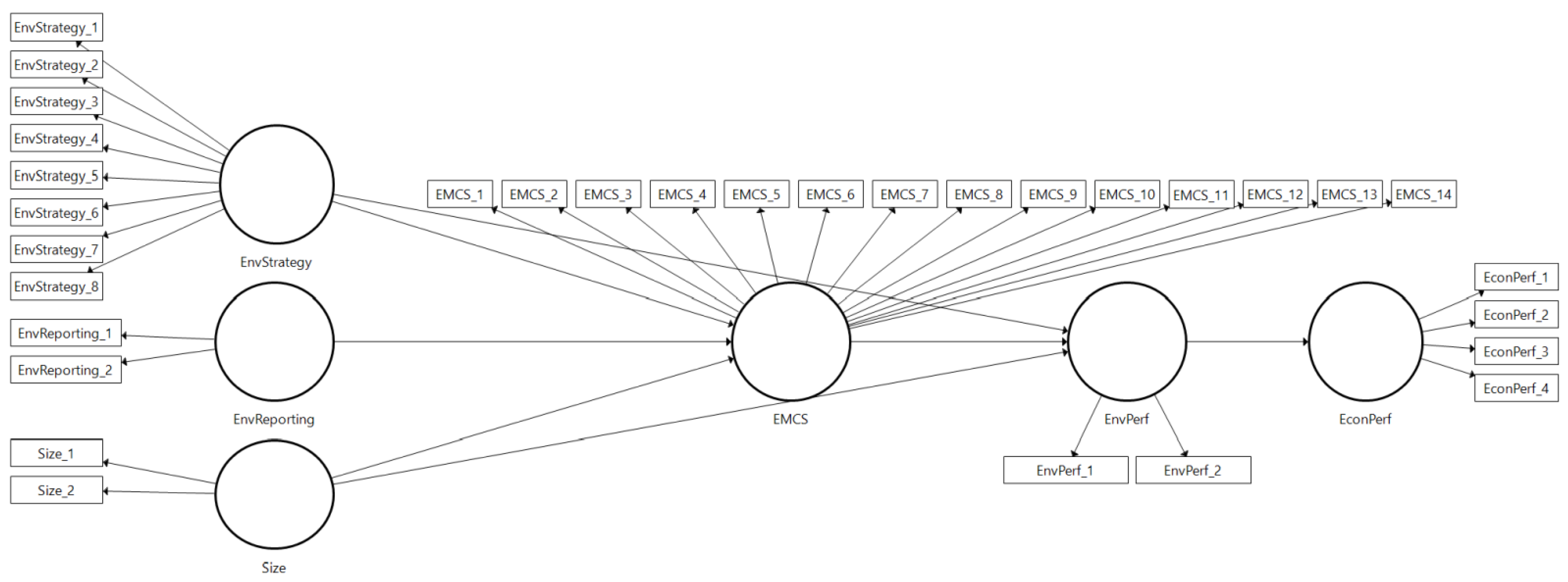 Energies 14 04637 g001