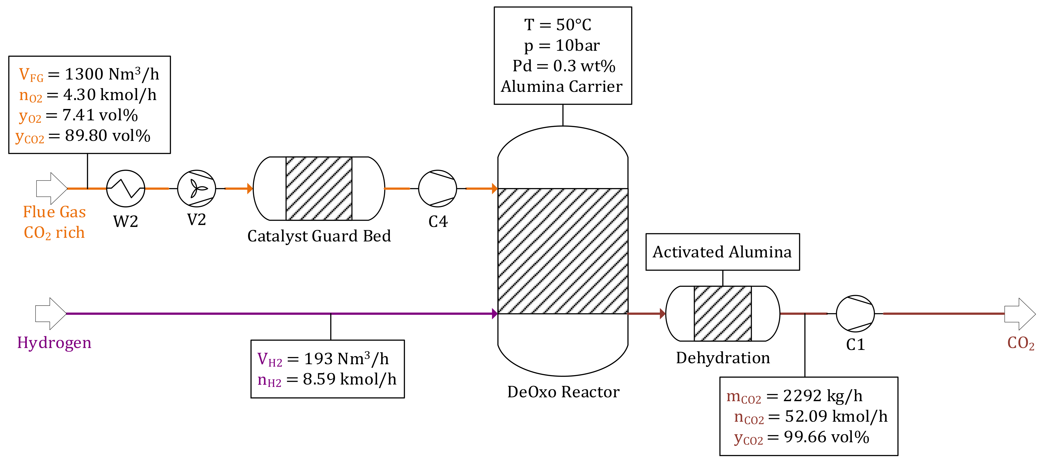 Energies 14 04638 g003 Energies 14 04638 g003