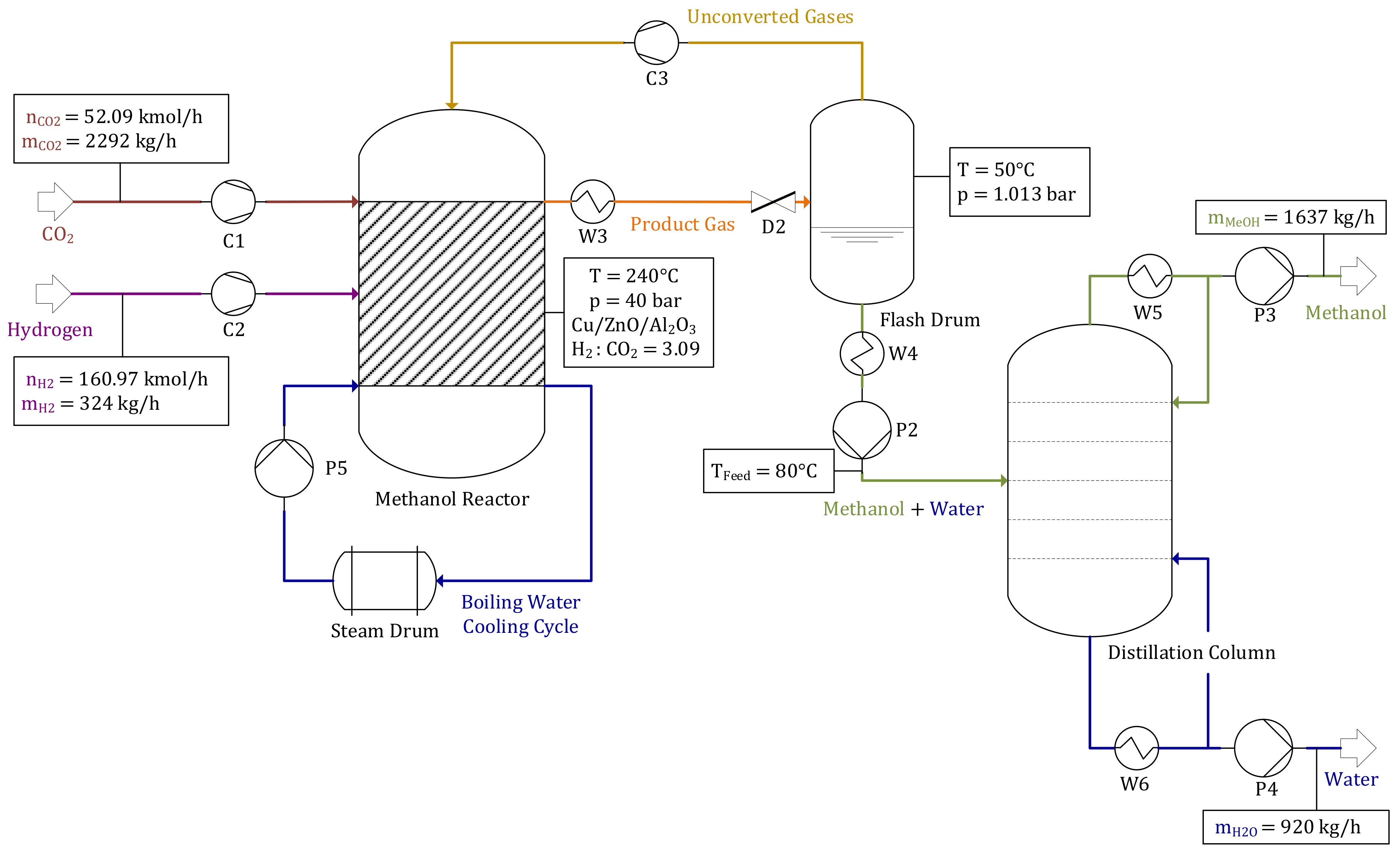 Energies 14 04638 g004 Energies 14 04638 g004