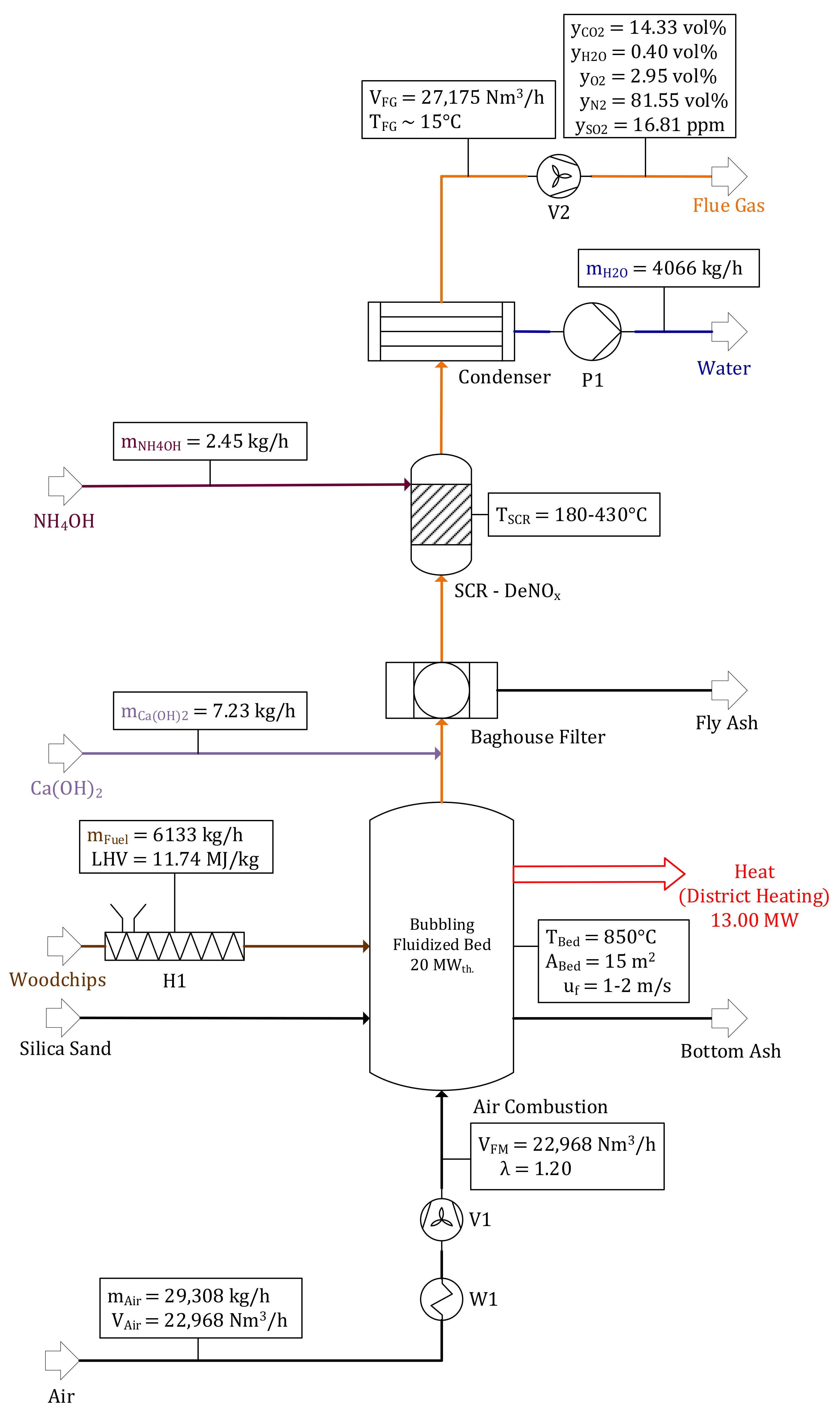 Energies 14 04638 g006 Energies 14 04638 g006