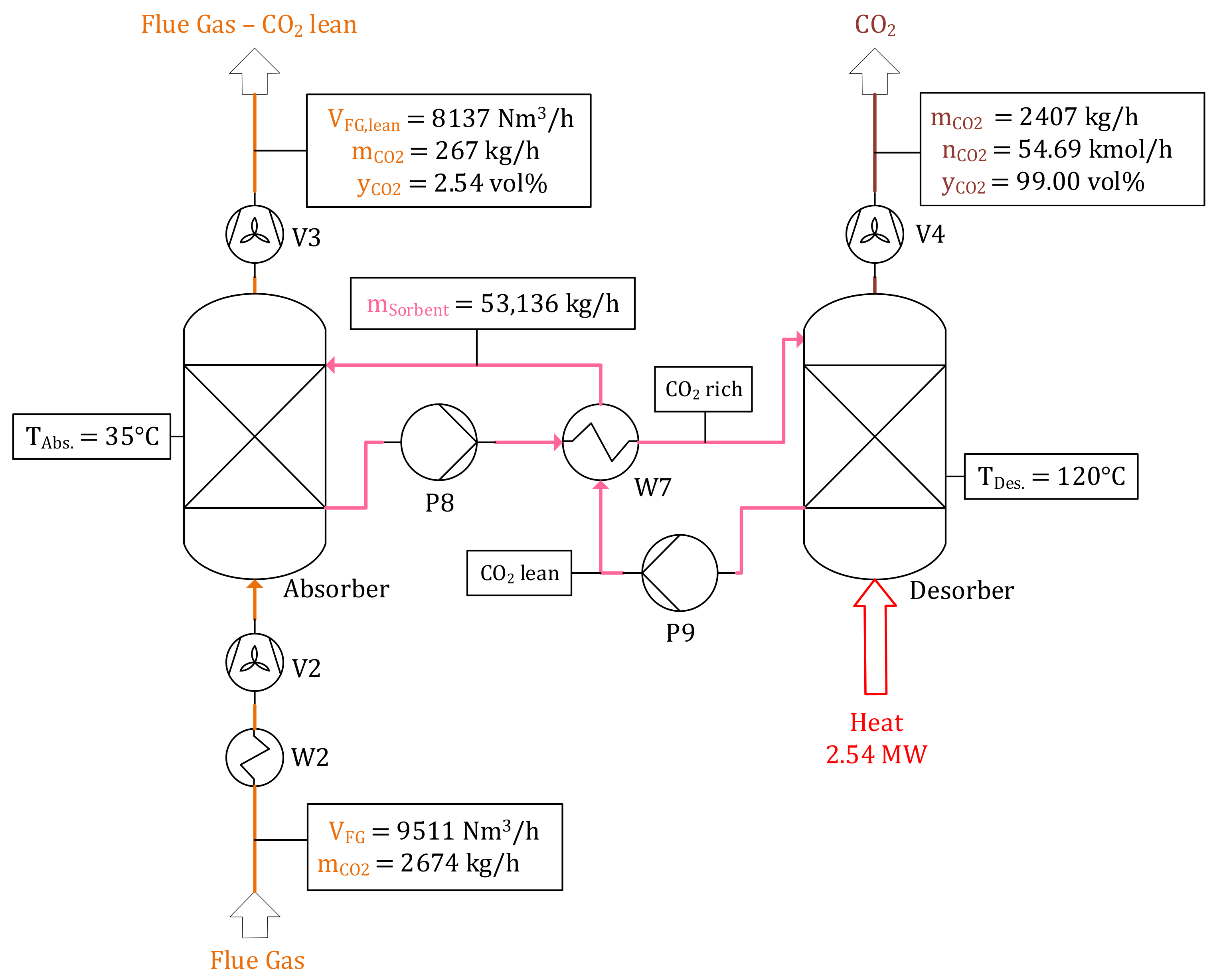 Energies 14 04638 g007 Energies 14 04638 g007
